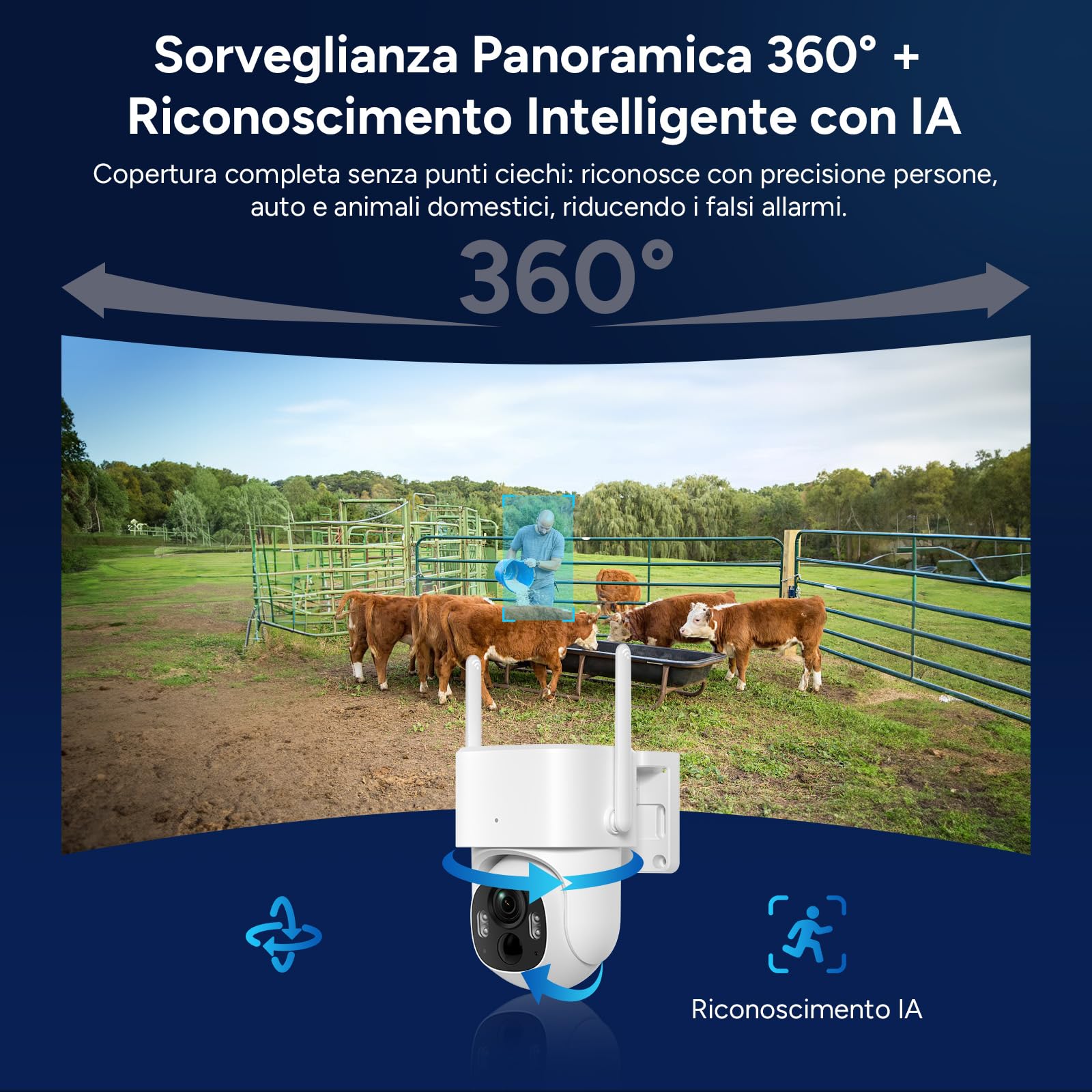 WOOX Telecamera di Sorveglianza Esterna senza WiFi, 2K 3MP Telecamera 4G LTE con Pannello Solare, PTZ 355° e 140°, Visione Notturna a Colori, rilevamento AI, Locale e Cloud (Senza scheda SIM)