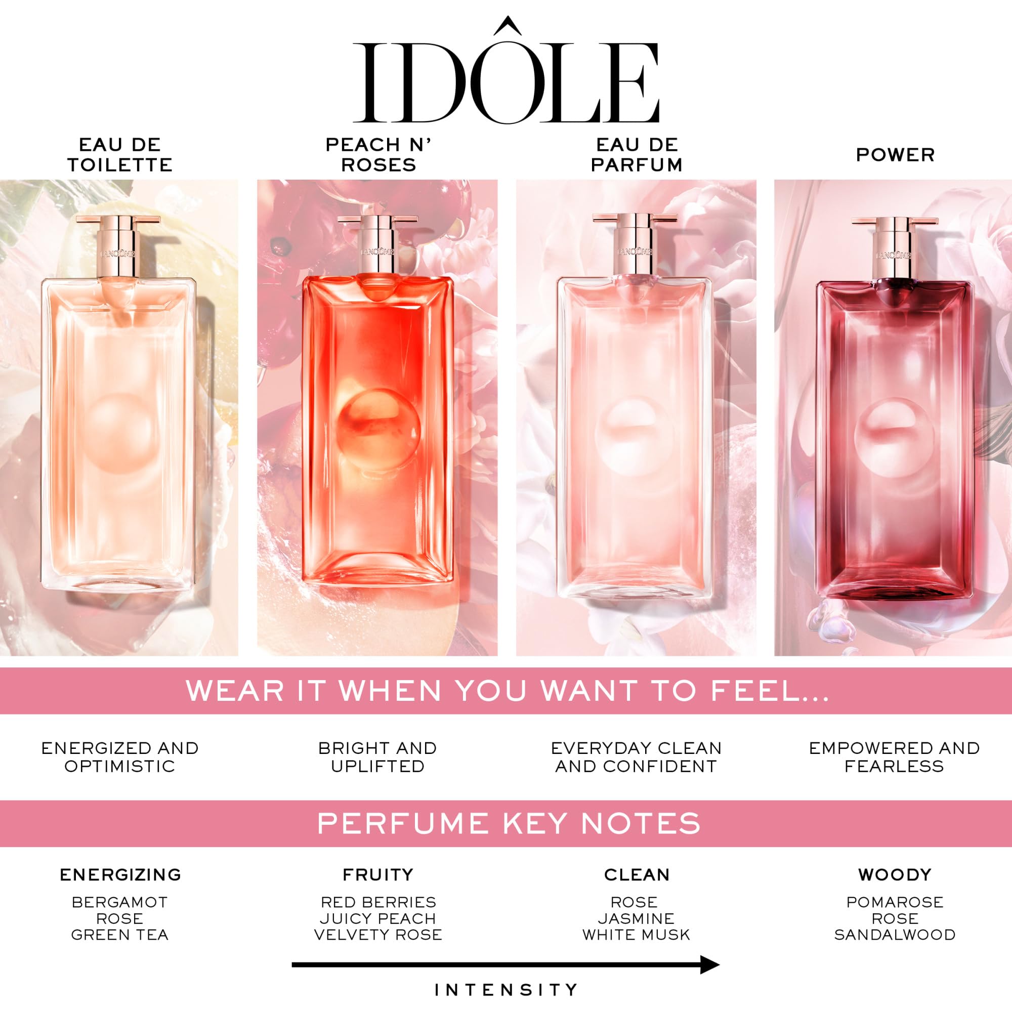 Lancôme Idôle Peach'N Roses Juicy Fragrance, Eau de Parfum with
