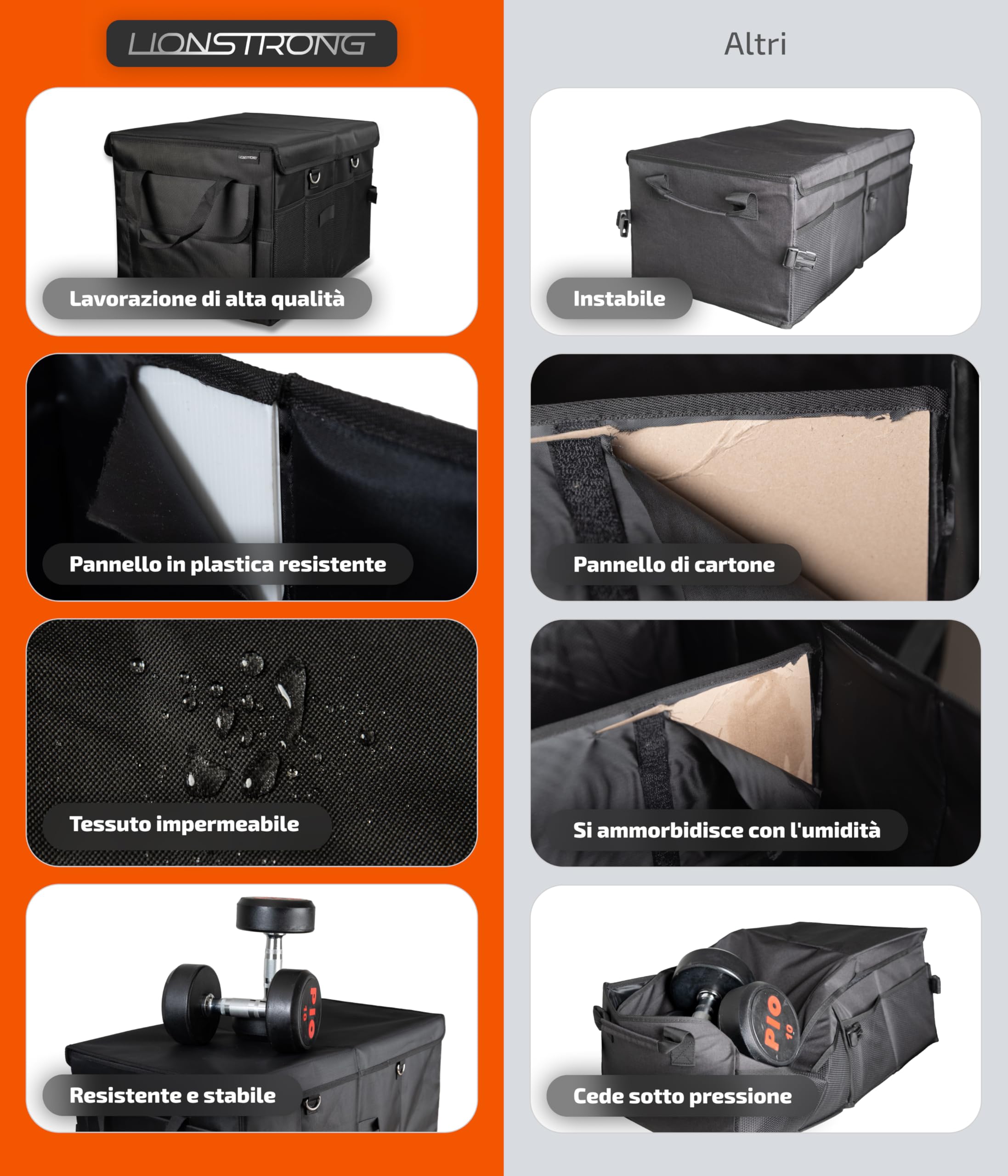 LIONSTRONG® Box Organizer da Bagagliaio – Contenitore pieghevole e antiscivolo con maniglie e scomparti per city car, berline e SUV – Ideale per spesa, attrezzi e viaggi – Robusto e compatto