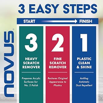 NOVUS 7232 | Multi-Purpose Buffing Kit | Contains 100% Wool Buffing Pad, Soft Foam Buffing Pad, Backing Pad for Drill, Microfiber Cloth