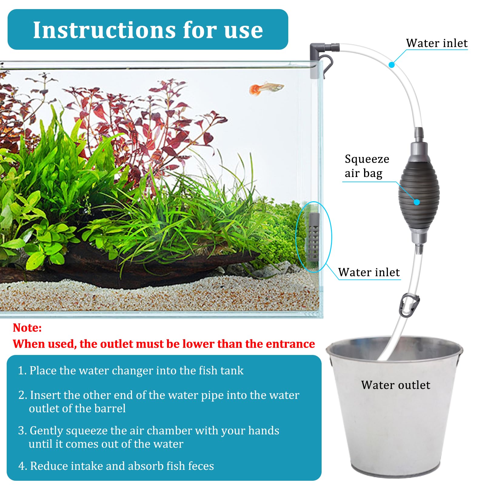 CONNECTION 7 Pezzi Aspiratore Acquario 2.2M Pompa Pulizia Acquario Sifone Acquario Cambio d'Acqua per Acquario Aspirarifiuti Acquario Pulitore Acquario per Pulizia della Sabbia Cambio dell'Acqua