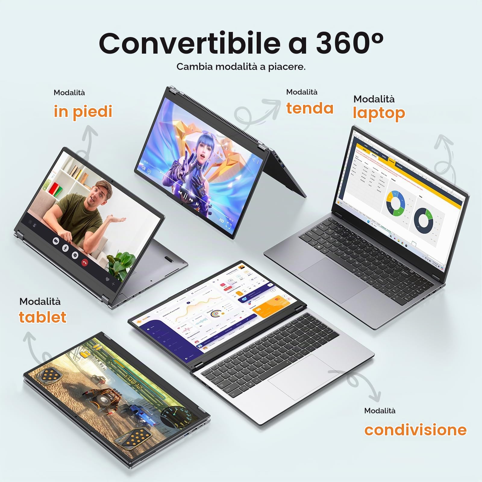 Yoga 2 in 1 Laptop 15,6", 16 GB di RAM DDR4, 512 GB di SSD,AMD Ryzen 3 3200U (fino a 3,5 GHz), AMD Radeon Vega 3, Touch Screen Full HD,Wi-FI 5,BT5.1,RJ45,Tastiera retroilluminata