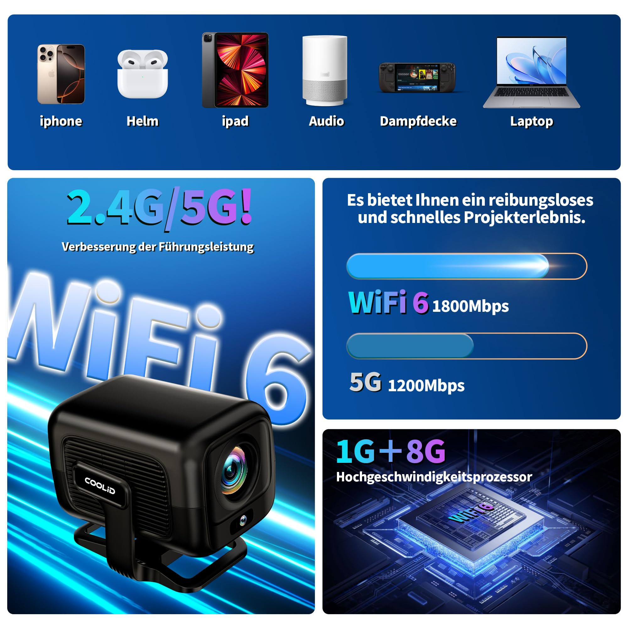 [ Autofokus & 2026 Upgraded ] Beamer 4K Projektor Native 1080P Mini Beamer Mit 5G WiFi 6 und BT 5.4 Tragbarer Projector mit Automatische Trapezialkorrektur 180 ° Drehung Tv Stick/USB/Laptop/PC,Schwarz