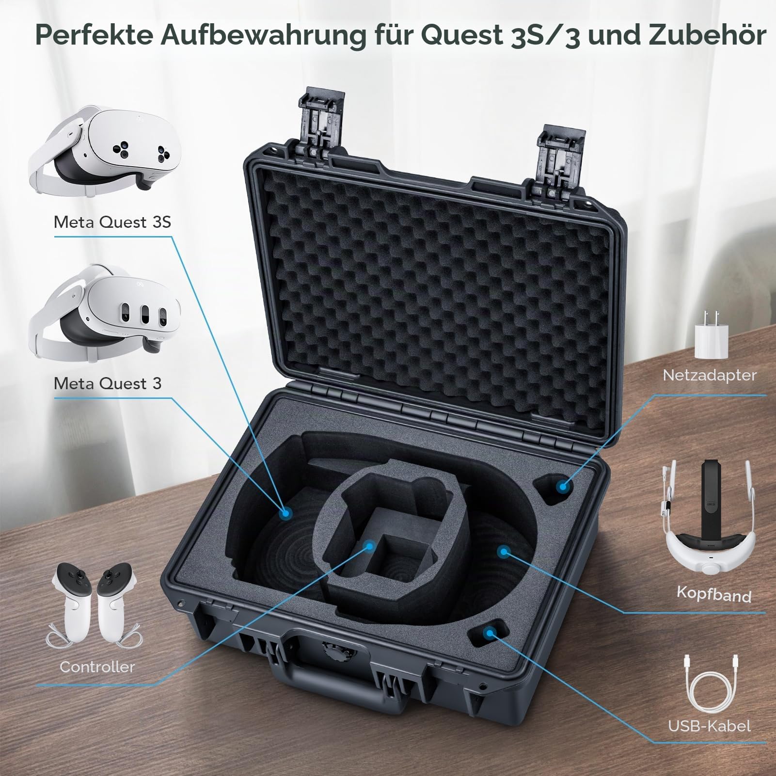 Lykus Titan OQ210 Wasserdicht Tasche Koffer für Quest 3S/Quest 3 und Kiwi Design K4 Kopfband mit Akku, besserer Schutz [NUR Koffer]