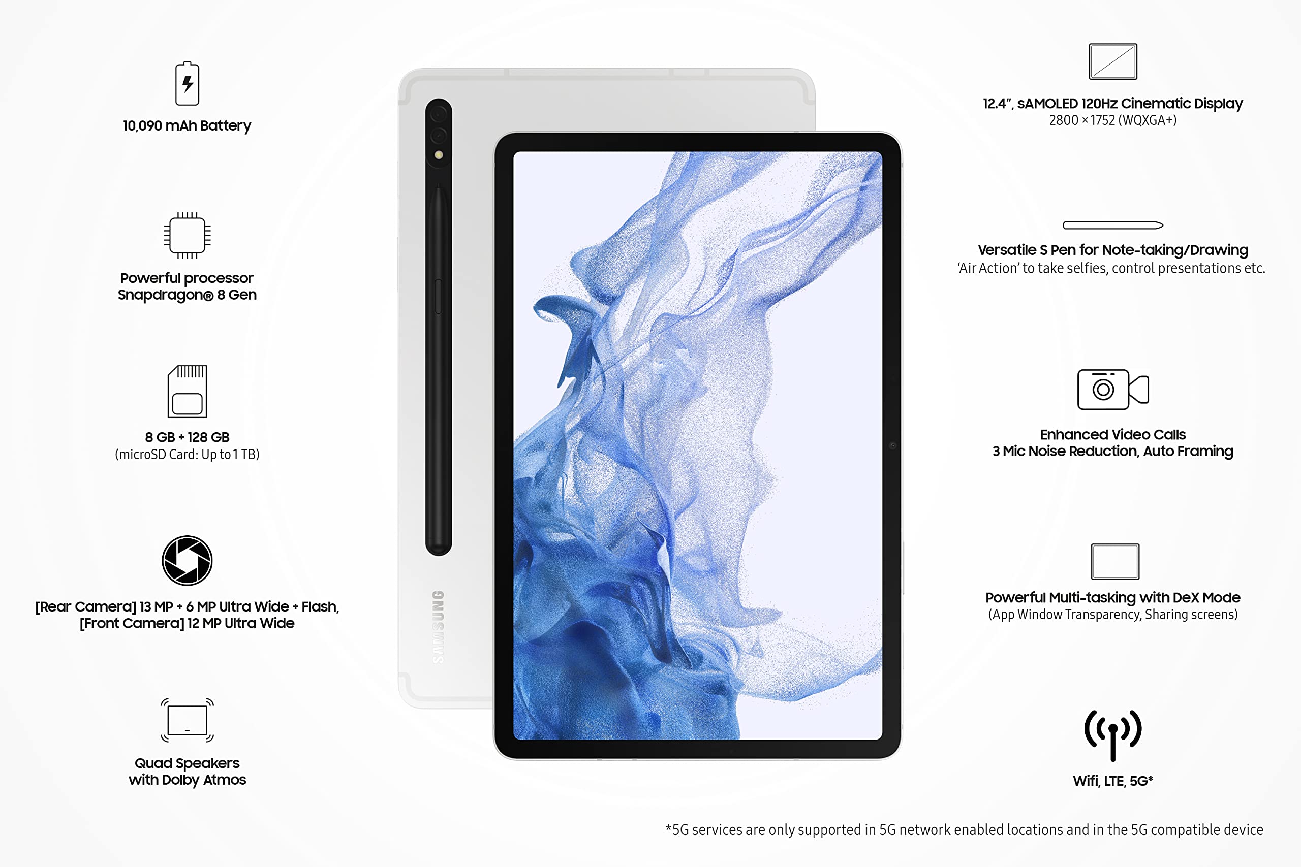 Androidタブレット本体 Samsung Galaxy Tab S8+ S8Plus Samsung Galaxy Tab S8+ 31.49 cm (12.4 inch) sAMOLED Display, RAM 8