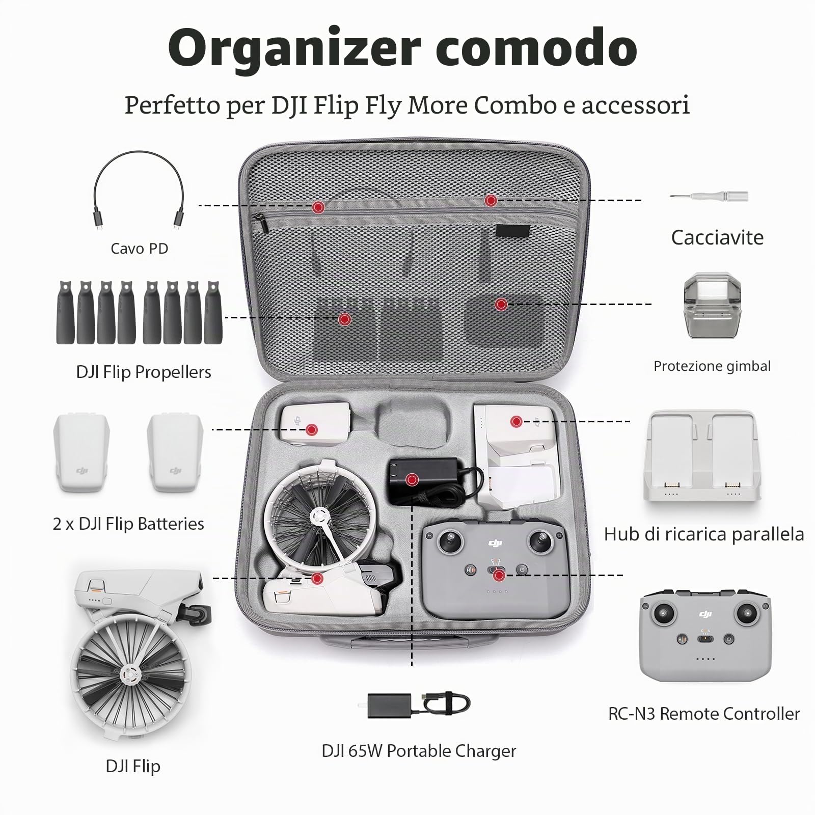Custodia per DJI Flip, custodia portatile in PU impermeabile, con tracolla, per drone DJI FLIP e accessori per batteria (per controller RC-N3), grigio