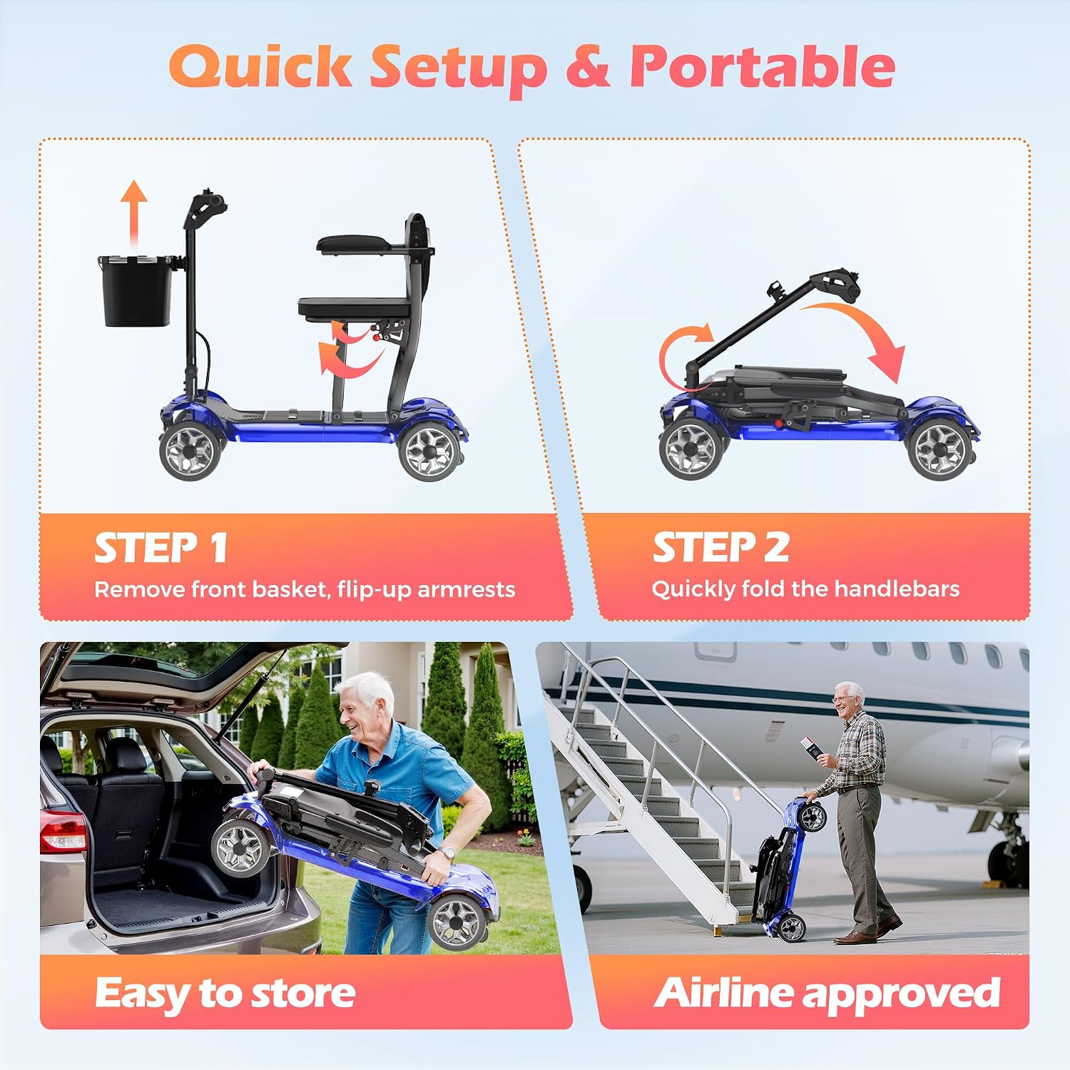 Lightweight Mobility Scooter for Adults & Seniors - Cruise & Airport Approved, 43lb Foldable Portable Motorized Scooters with Removable Lithium Battery for 12.4 Miles Travel, 300lb Capacity, Blue thumbnail
