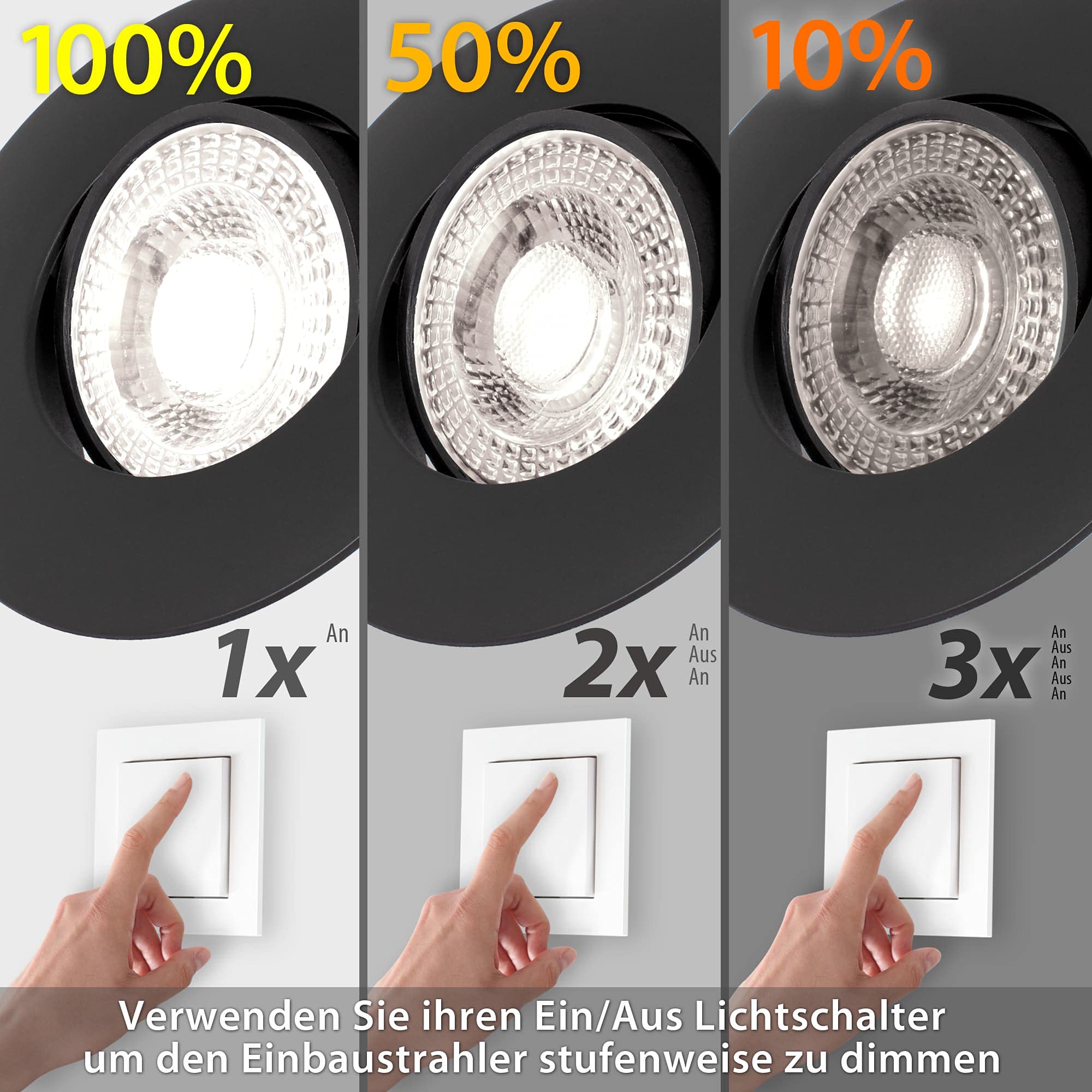 max K O M F O R T 12x LED Einbaustrahler LUXi Spot – Ultra Flach – 5W – 3-Step Dimmbar – 230V – Schwenkbare Einbauleuchten – Deckenspots Einbauspot Schwarz – Rund