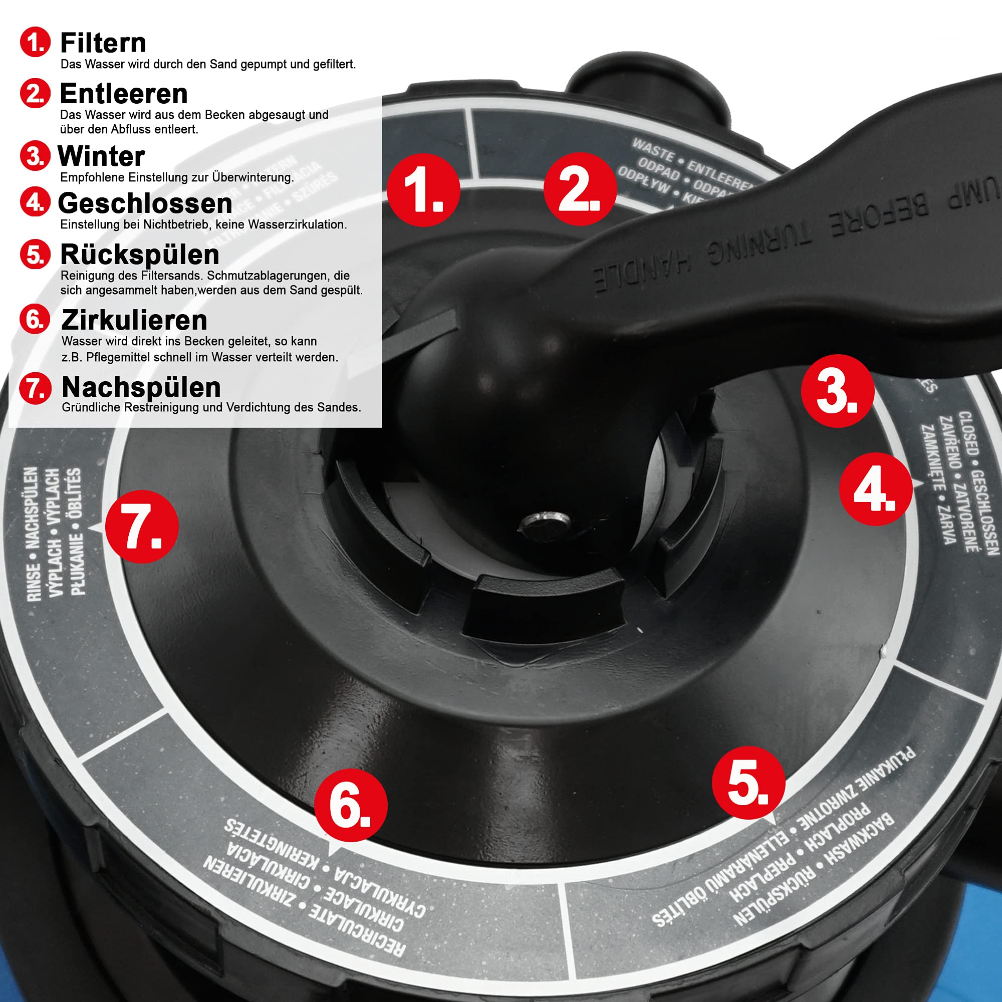 HECHT Sandfilter Sandfilteranlagen 11.000 Liter – Poolfilteranlage Sandfilterpumpe Reinigungspumpe für Gartenpool – Sandfilteranlage Pool - Schwimmbecken Reinigung mit Vorfilter Filter – 7-Wege Ventil