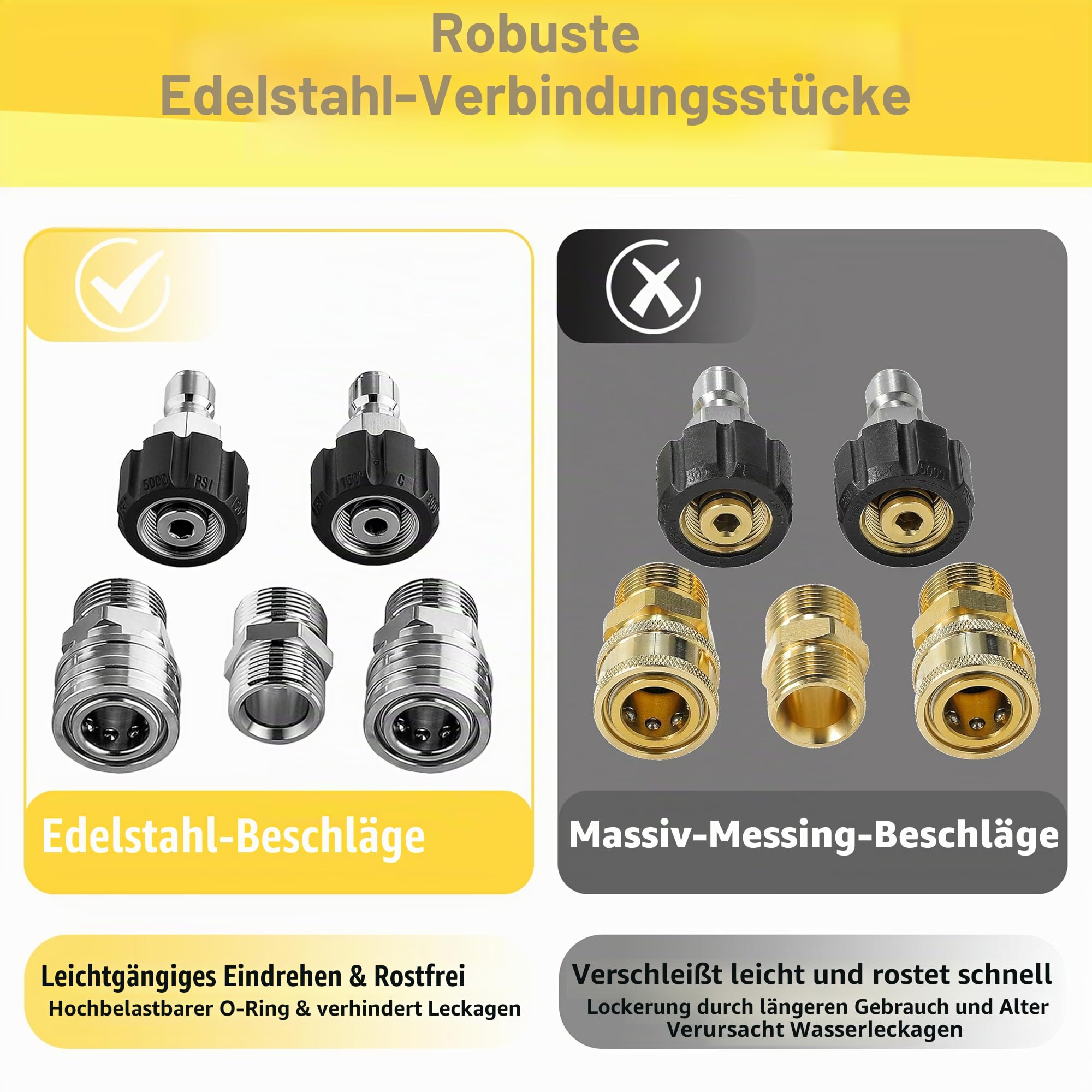 Tool Daily Hochdruckreiniger Schlauch 30m (100FT) x 1/4 Zoll, Ersatz-Verlängerungsschlauch mit M22-14mm Anschluss, Knickfest und biegsam, 3/8 Zoll QD-Schnellkupplungs-Set, 248 bar