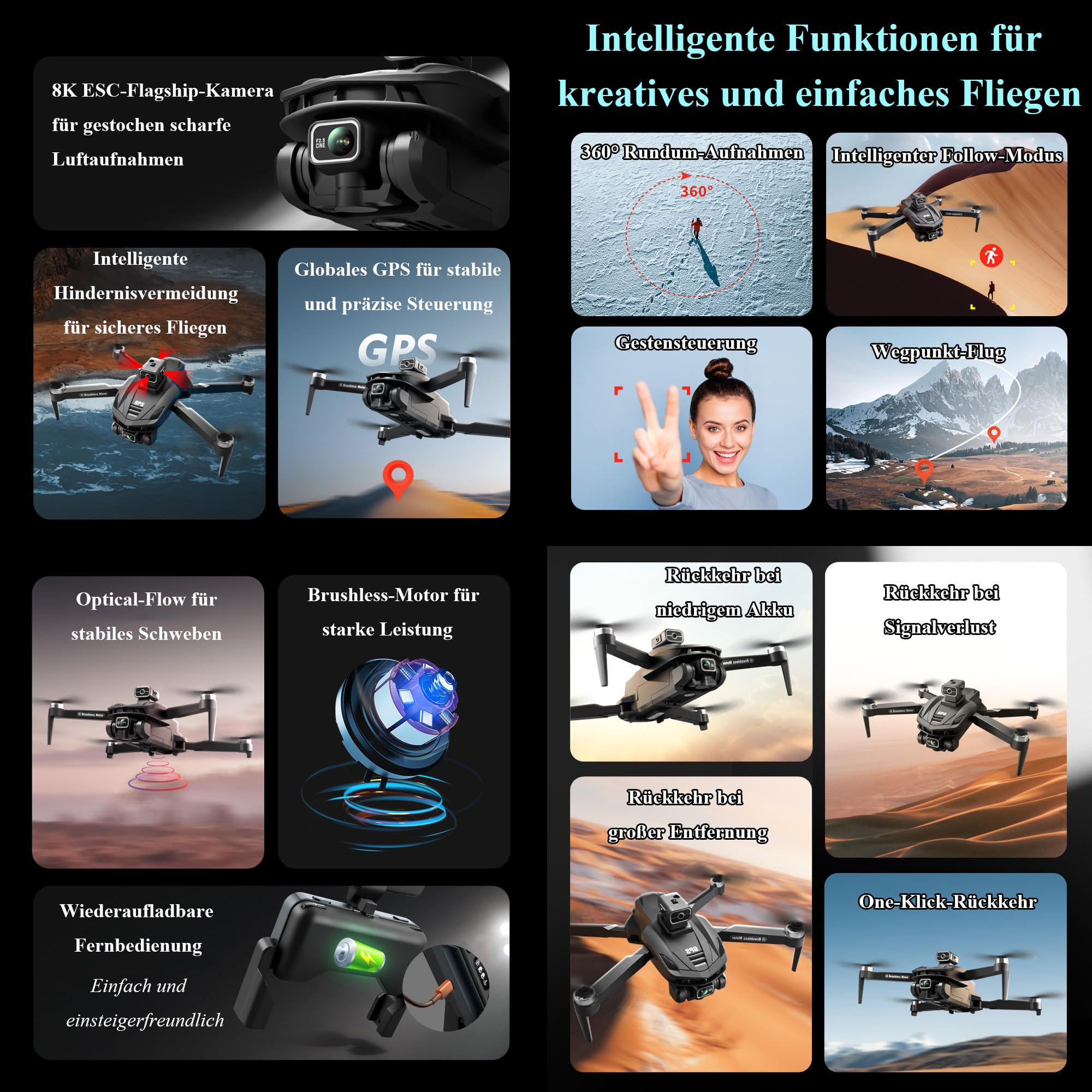 Caracen V168 Pro Max 8K Kamera FPV Drohne mit LCD Fernbedienung, für Anfänger geeignet, mit Automatischer Rückkehr, GPS, Follow Me, 5G Echtzeitübertragung (1 Batterie)