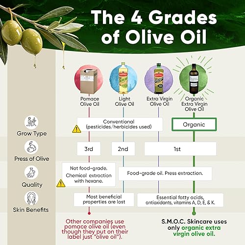 Miniatura 8 de Barras de champú orgánicas certificadas, paquete de 3, para cabello seco a normal, hechas con moringa, romero y aloe nutritiva para el cabello,