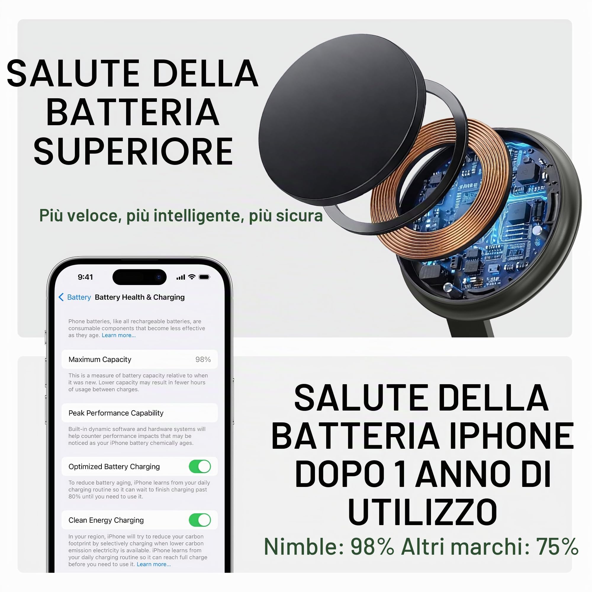 Nimble Podium - Stazione di ricarica wireless 3 in 1 per Apple, supporto caricabatterie Magsafe da 15 W, certificato Qi2, caricabatterie wireless per iPhone 16, 15, 14, 13, 12, Apple Watch, serie