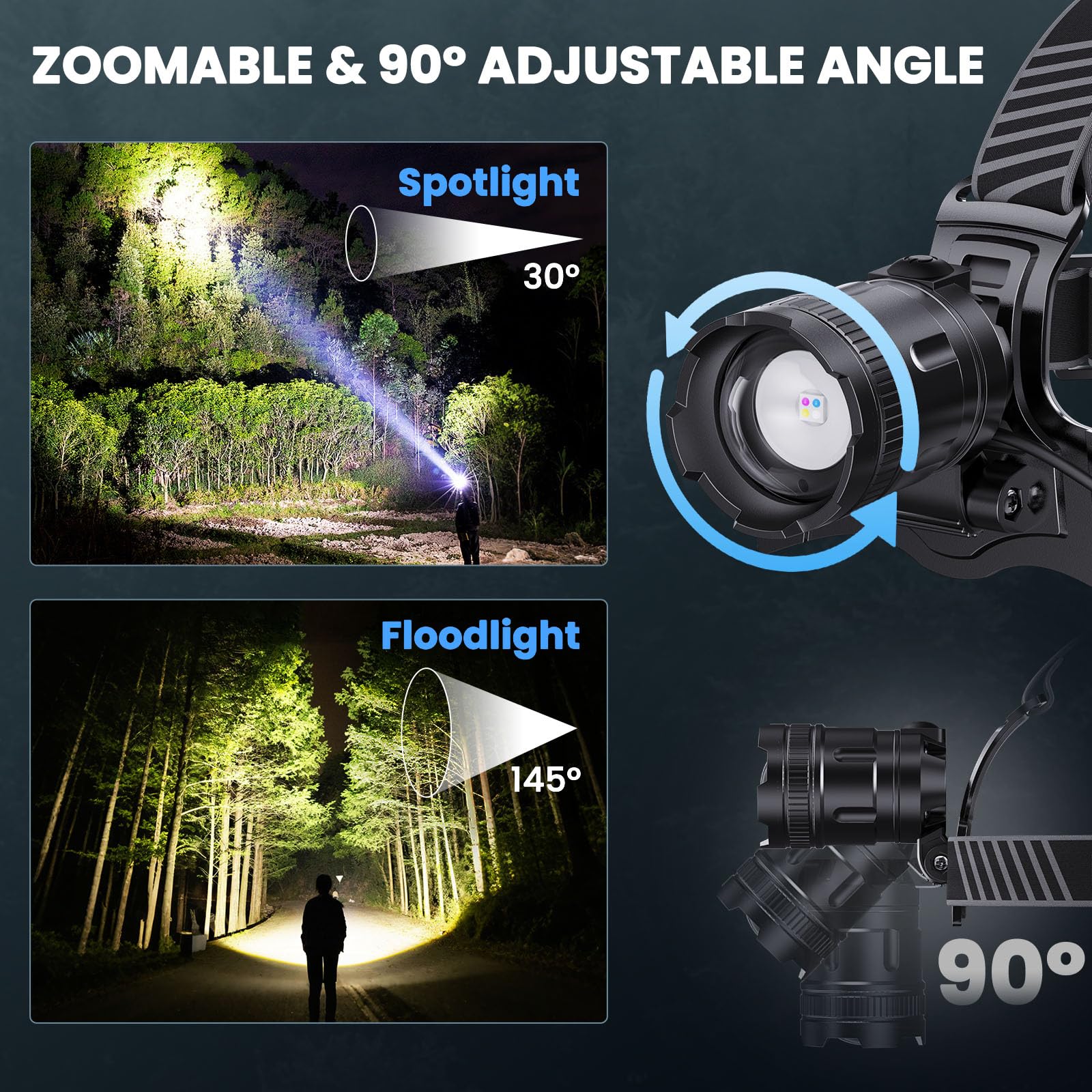 YNYS Linterna frontal de pesca recargable, 2000 lúmenes, 4 colores, UV, LED, con zoom, súper brillante, con sensor de movimiento y ajustable a 90° para la frente de adultos, pesca, caza, camping