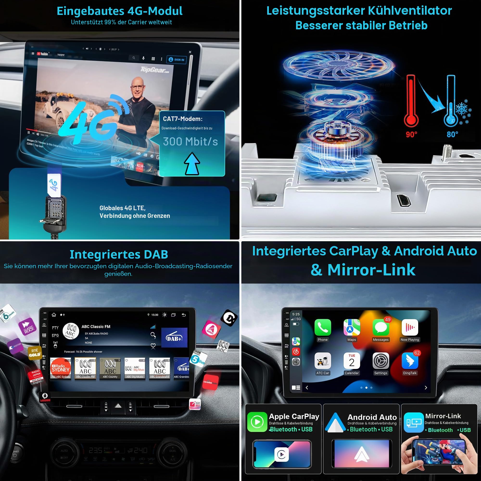 [Eingebaut 4G DAB]- 6G+128G - Autoradio für FIAT Ducato/Peugeot Boxer/Citroen Jumper (2006-2015)- Android 16 Radio - Carplay/Android Auto - Kamera - QLED 9 Zoll 2 Din - Lenkradsteuerung HDMI