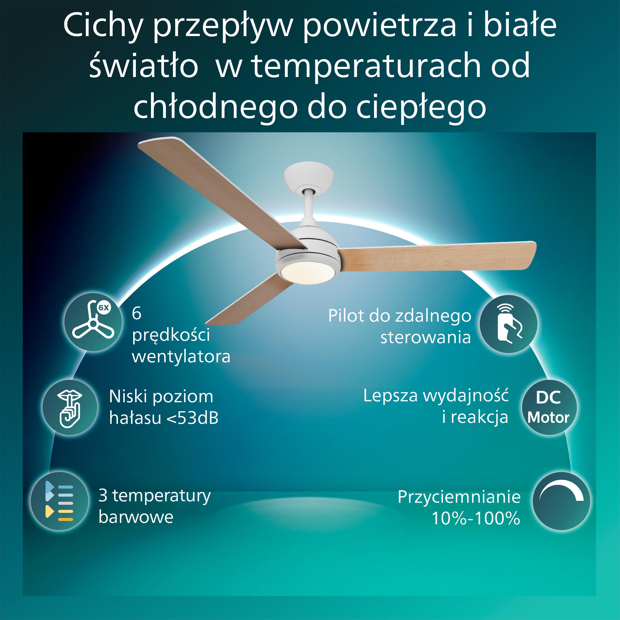 Wentylator Sufitowy Philips Civx LED, 3 Łopatki, Średnica 132 cm, 2500 Lumenów, Trzy Odcienie Białego Światła (3000 K / 4500 K / 6500 K), Ściemnianie do 10%, Pilot, Biały/Jasne Drewno