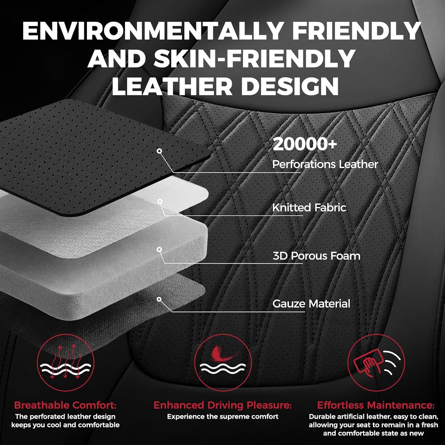 FREESOO Custom Seat Covers for Toyota RAV4 2019 2020 2021 2022 2023 2024 2025 Hybrid XLE LE Limited XLE Premium, RAV4 Leather Car Seat Covers Interior, RAV 4 SUV Accessories Full Set, Black