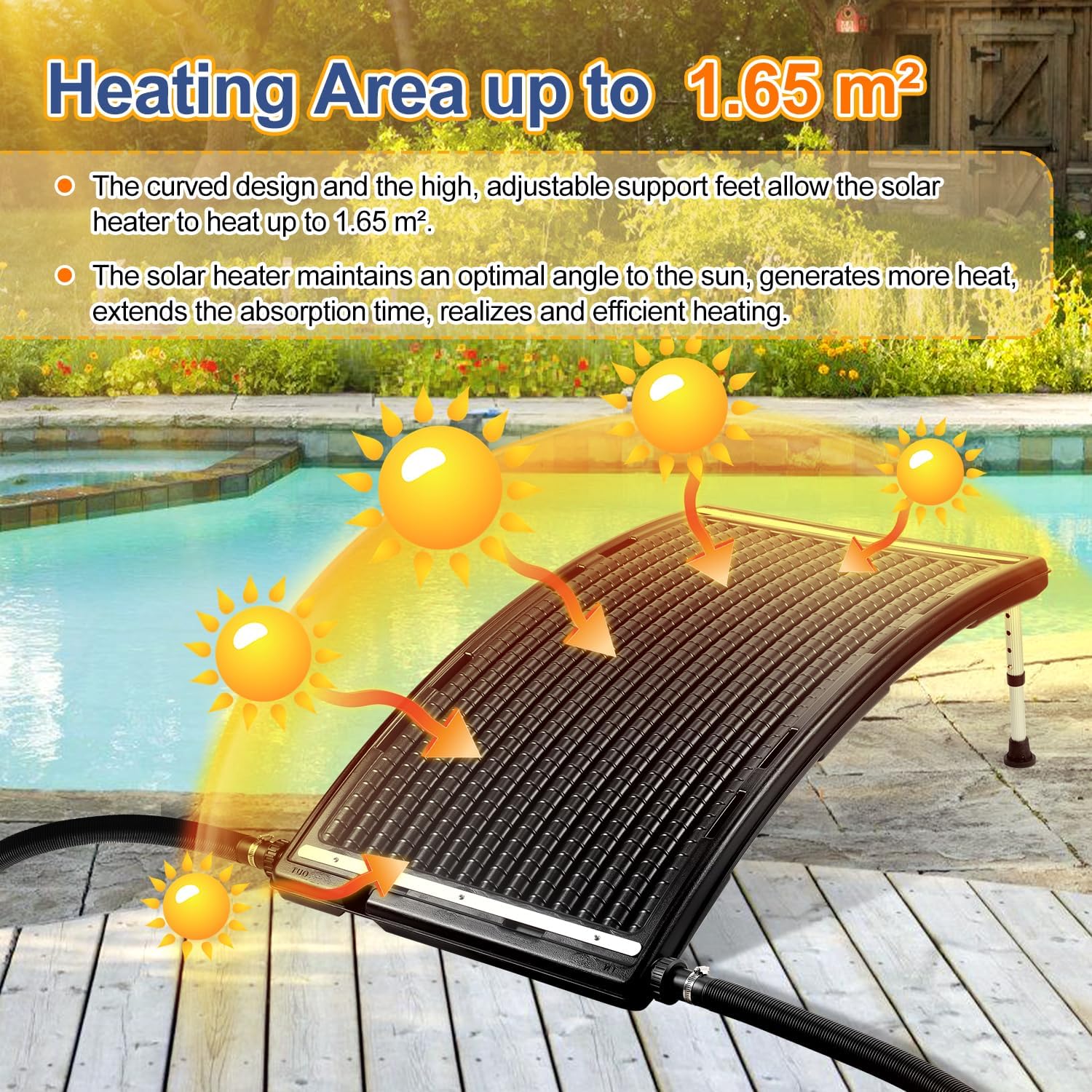 2026 Upgraded Solar Pool Heater with Adjustable Support Feet, Inground Pool Solar Heater, Above Ground Pool Heater, Solar Water Heater, Pool Heater for Above Ground Pool（2 Set）