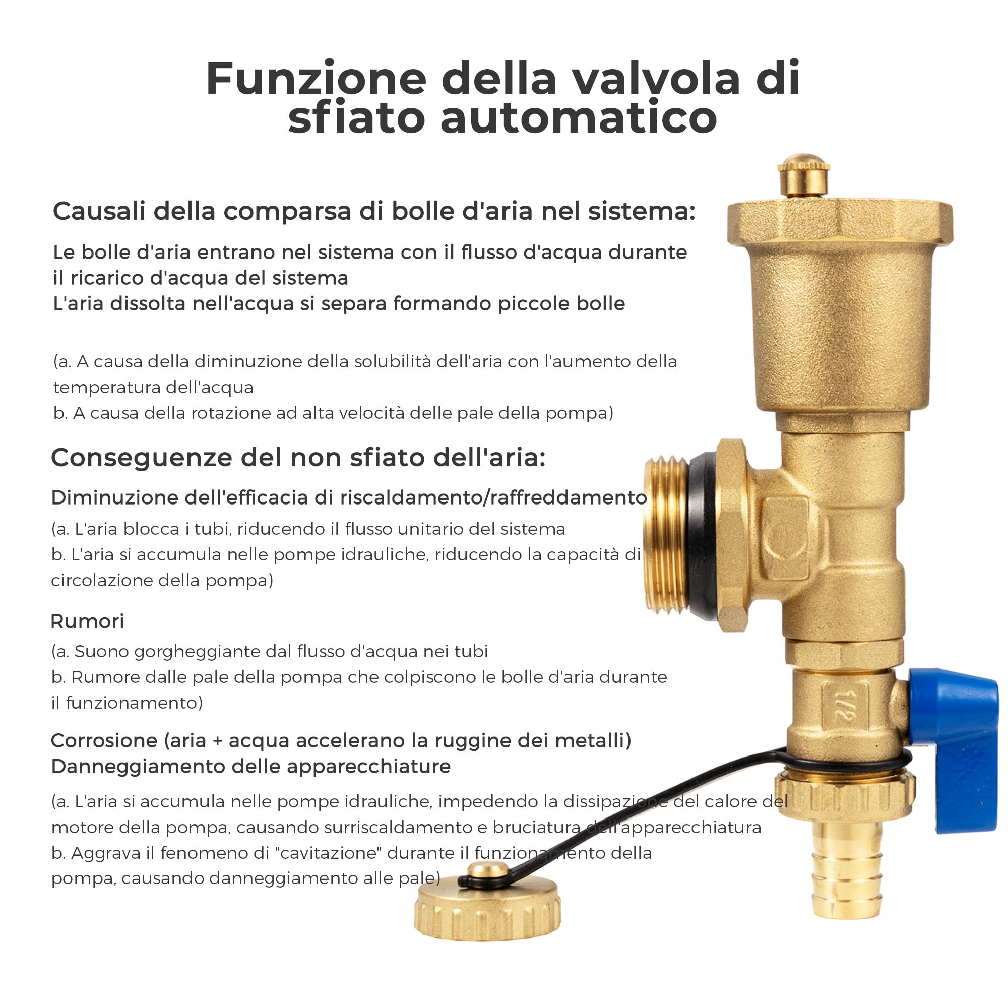 VANCOCO Collettore Pavimento Riscaldatore in Ottone per 4 Circuiti con Raccordo Eurokonus 16 × 2 mm, Collettore per Riscaldamento con Flussometri Kit di Spurgo Rapido