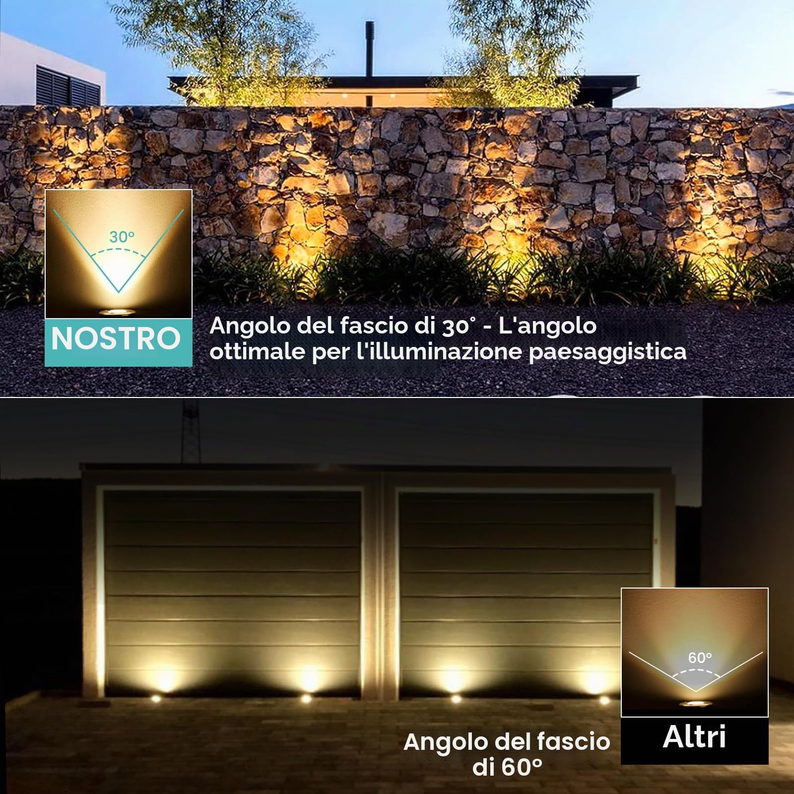 4pcs Segnapasso Led Esterno per Gu10 3w 230v Bianco Caldo 3000k, IP67 Impermeabile Faretto Segnapasso da Esterno, Faretti Incasso Esterni per Esterni, Giardino, Terrazza, Cortile, Passerella…