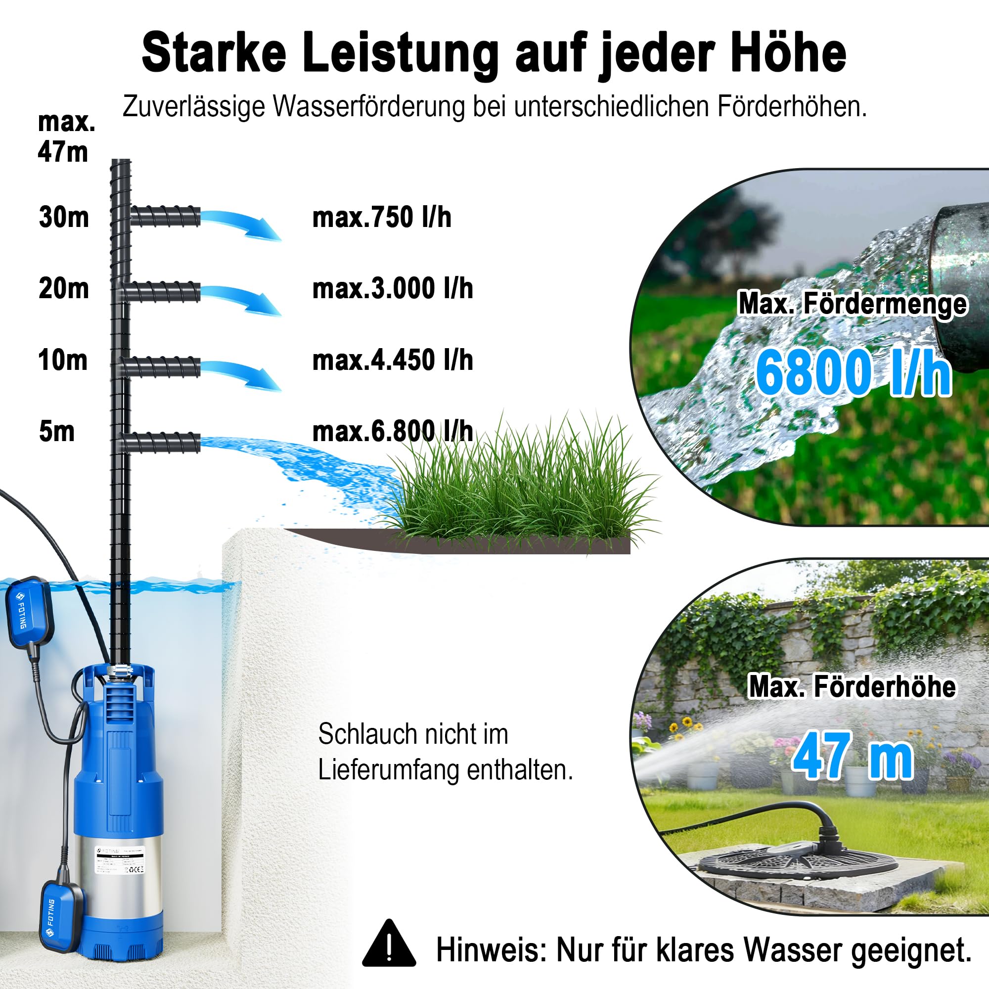 FOTING Tauch-Druckpumpe 4 inox, 1100W Tauchdruckpumpe mit 6800 l/h Fördermenge, Förderhöhe max. 47 m, Eintauchtiefe max. 7 m, integrierter Schwimmerschalter, für Schächte, Zisternen, Garten