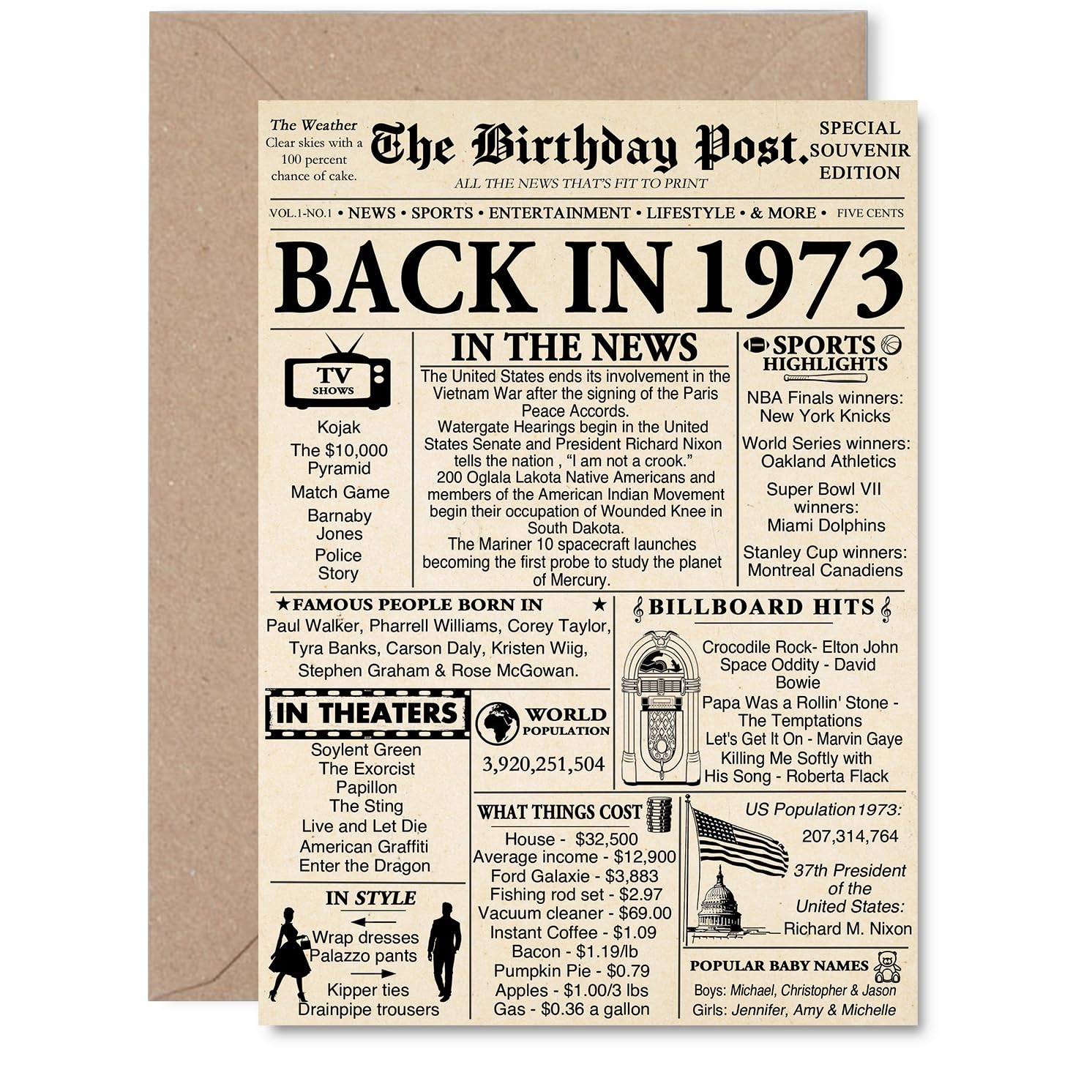 52nd Birthday Card for Women Men - Newspaper Back in 1973 - Happy 52 Birthday Cards for Cousin Grandad Nanny Uncle Brother Wife, A5 Bday Greeting Cards