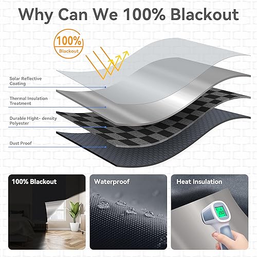 Miniatura 2 de RRM Cortinas opacas para dormitorio, cortinas opacas de 118 x 57 pulgadas con cintas de velcro para cubierta de ventana 100% opaca, cortinas opacas