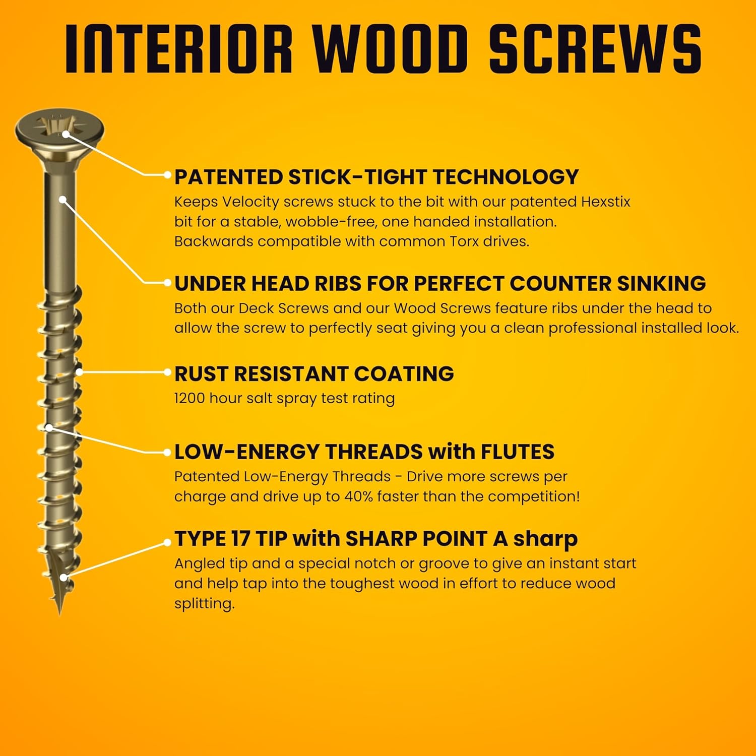 Velocity Interior 1 1/2 Inch Wood Screws Contractor Pack (Size #6, 876 Pcs) – Self Tapping Screws with Phillips Bits, Stick Tight Technology, Carbon Steel with Zinc Plating, Durable Storage Organizer