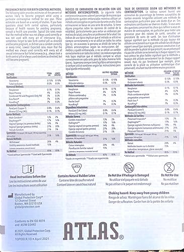 Miniatura 2 de Atlas Condones True Fit: paquete de 100 preservativos