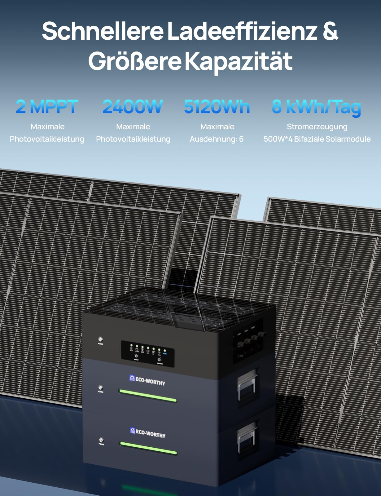 ECO-WORTHY ECOVIS Balkonkraftwerk mit Speicher 5120Wh Solar Komplettset