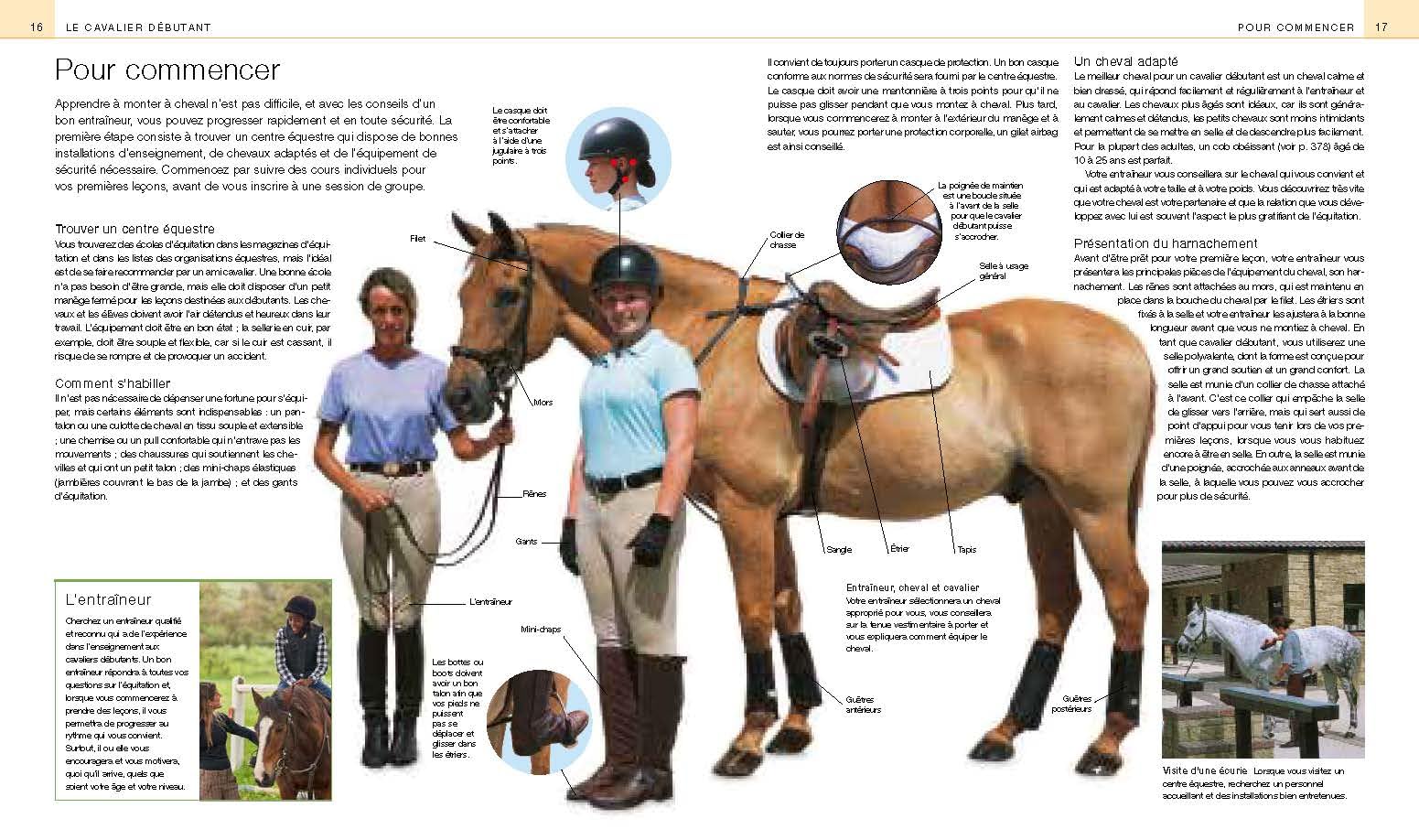 Le guide complet du cavalier