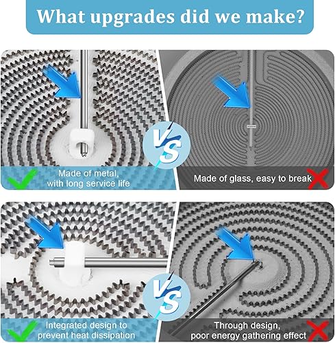 Miniatura 3 de UPGRADE WB30T10126 WB30T10107 PS2321560 12in Tripe Radiant Surface Element Compatible with GE 12 inch radiant element. Replaces Parts: WB30T10126