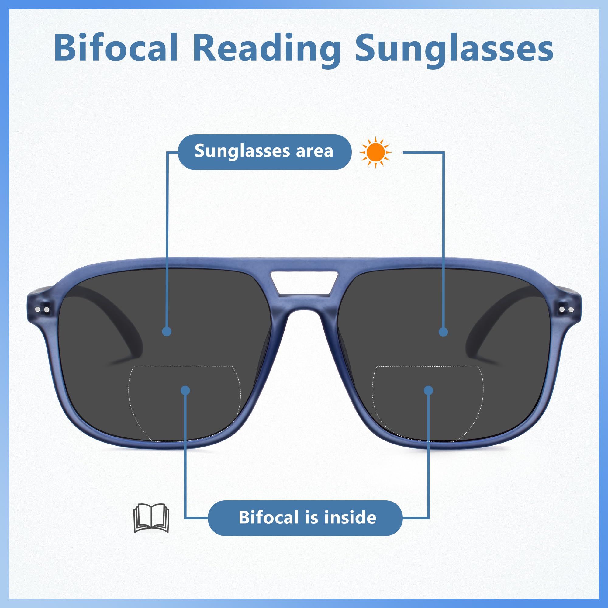 Madison Avenue Paquete de 2 lentes de sol de lectura bifocales de aviador retro para hombres y mujeres, lector de sol de moda para hombres y mujeres, protección UV