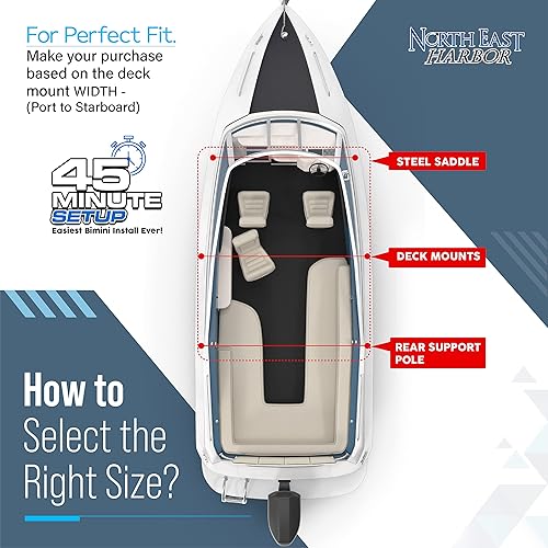 Miniatura 8 de NEH - Bimini Tops de 4 lazos para barcos, postes de apoyo, lona marina 900D a prueba de decoloración, funda de almacenamiento universal para pontón,
