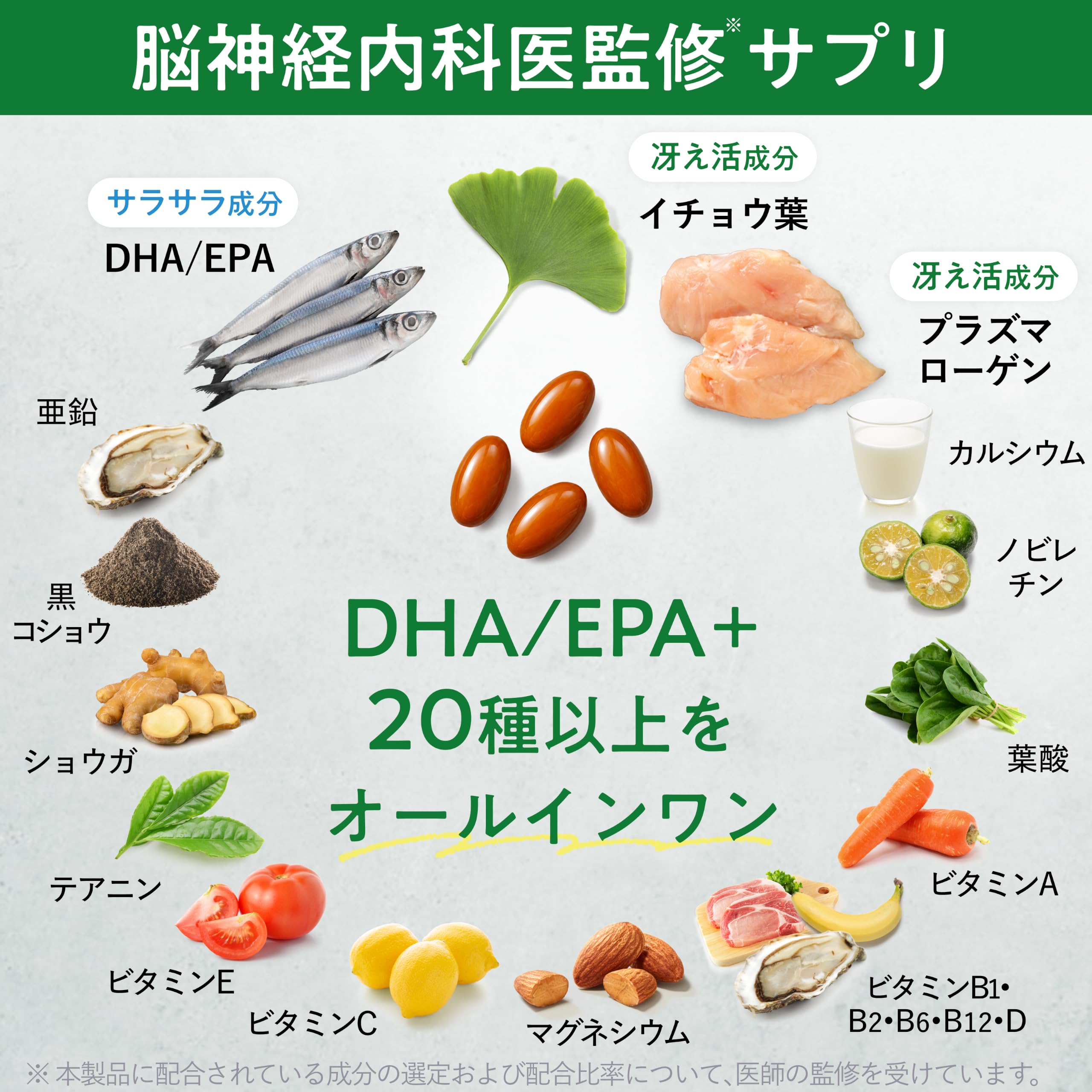 Rimenba 知力健康サプリ 1袋 DHA EPA プラズマローゲン