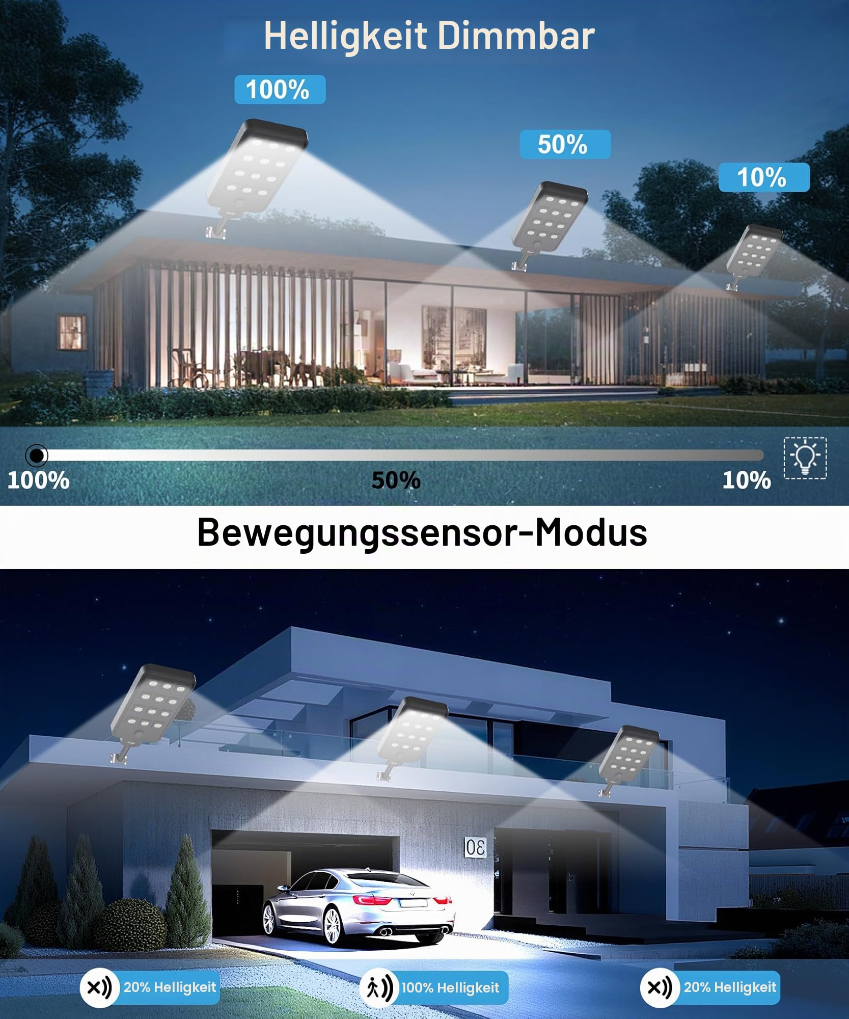 JAYNLT X-13000W Solar Straßenlaterne für Außen, 6500K Solarleuchten Superhelles Solarlampen mit Bewegungssensor, IP67 Wasserdicht Flutlicht Sicherheitsleuchte für Spielplatz Straße