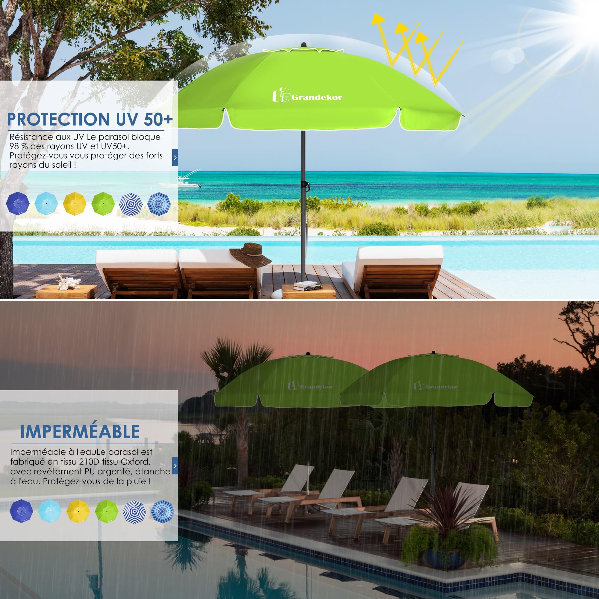 Parasol De Plage Grandekor 200cm - UV50+ Inclinable - Avec Ancre Sable - Bleu
