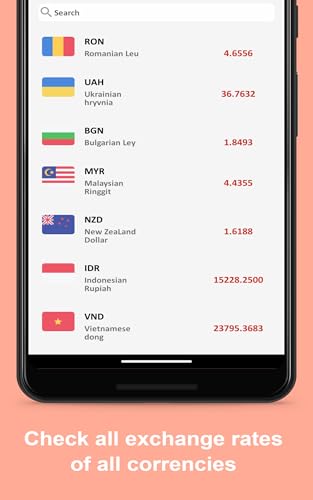US Dollar to Guinean Franc Para ver a taxa de câmbio no seu telefone e tablet