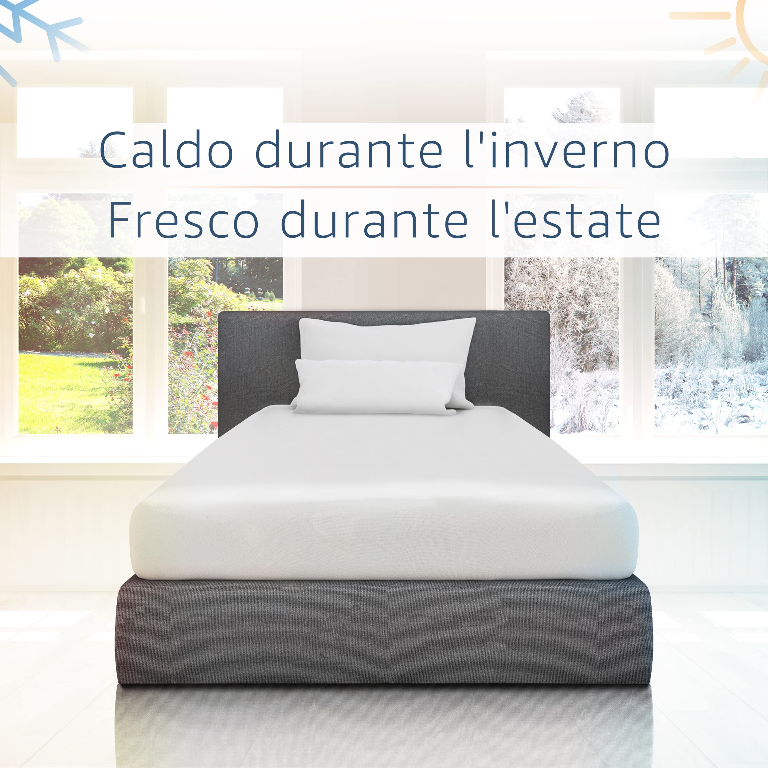 Amago Lenzuolo con Angoli 120 x 200 cm, Per Letti Boxspring e Letti ad Acqua, Angoli 50 cm, 100% Cotone, Bianco