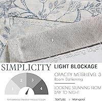 Vista 4 de Vangao Cortina de lino para cocina, diseño rústico floral de doble capa, bolsillo para barra, tratamiento de ventana de 18 pulgadas, azul sobre beige