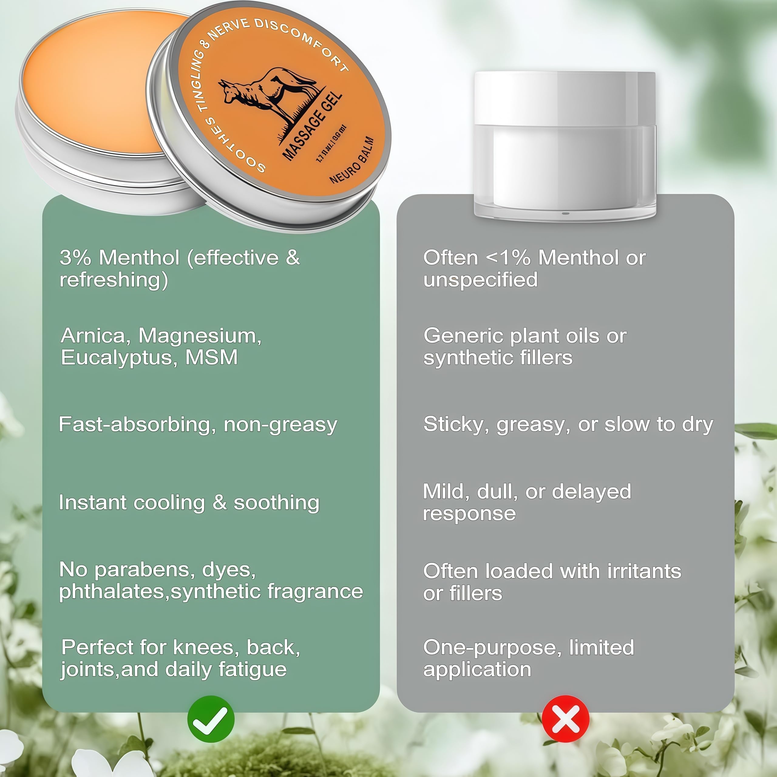 2PCS Nerve Relief Balm,Magnesium Neuro Balm for Neuropathy,Natural Herbal Joint Care Cooling Soothing Massage Cream with Magnesium and Menthol, Joint & Muscle Care Ointment - 2