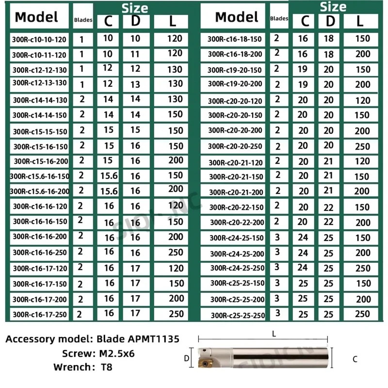 Frez BAP300R Frez APMT1135 CNC uchwyt na narzędzia do frezowania surowego węglików spiekanych APKT1135(300R C16-17-200-2T)