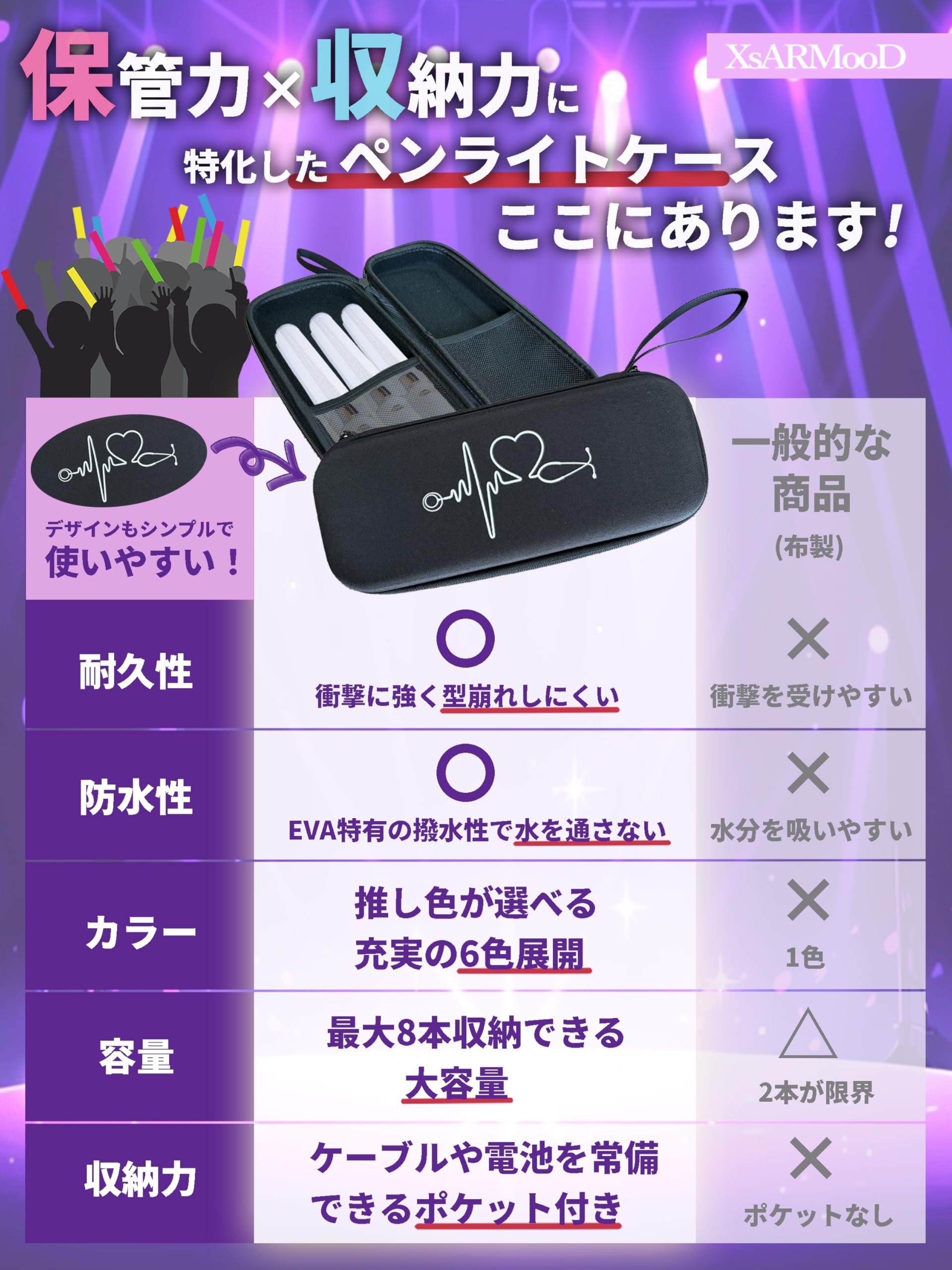 Amazon.co.jp: 【ペンライトをしっかり守る】XsARMooDのペンライト