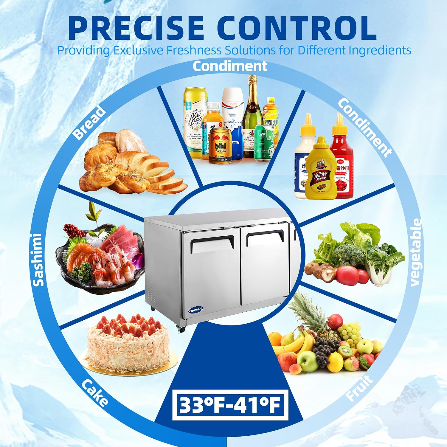 72" W Commercial Refrigerators, 18 Cu. Ft 3 Door Undercounter Refrigerator with Worktop Digital Temperature Control Stainless Steel Internal 33℉~41℉ for Restaurant, Bar, Diner