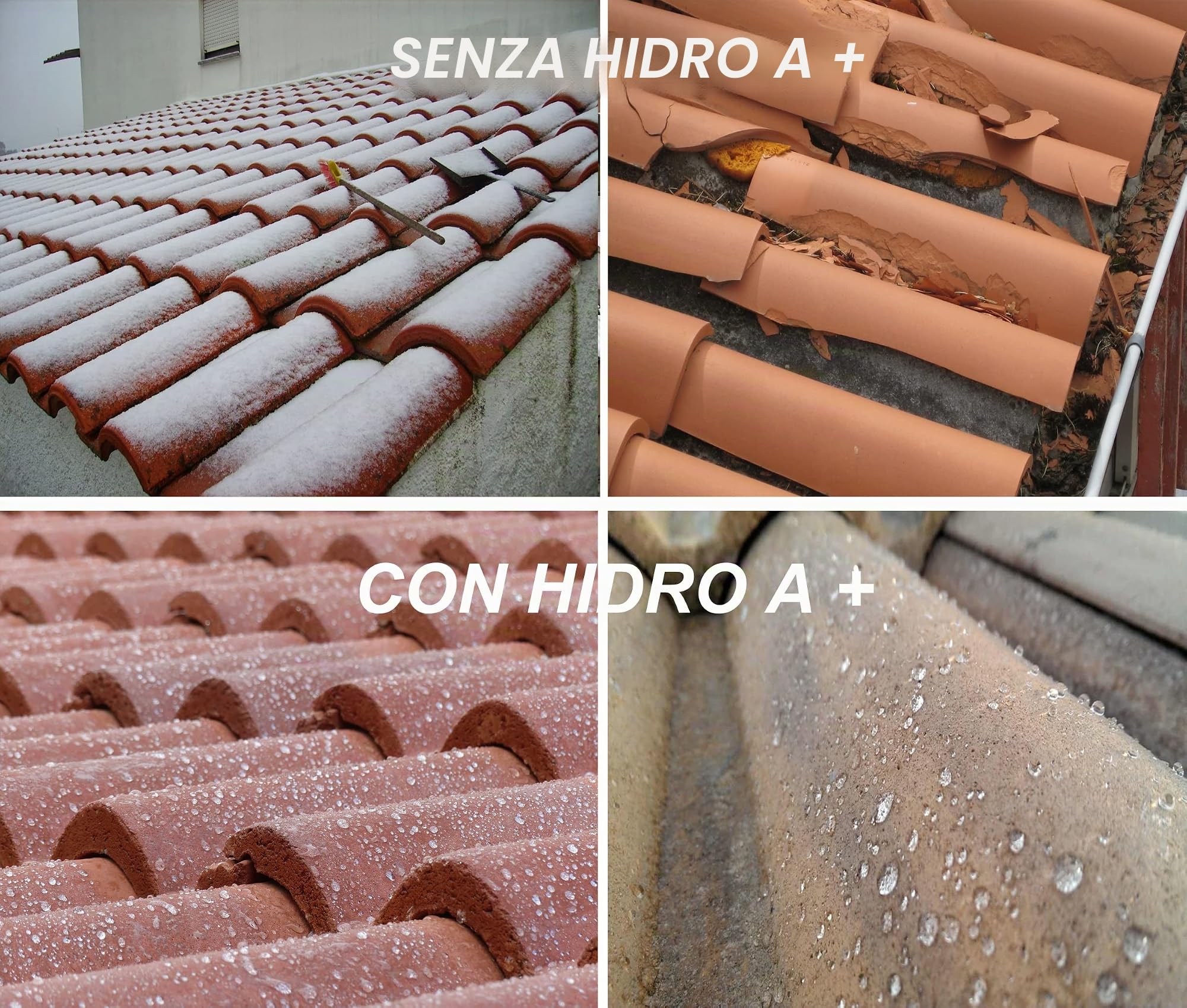 Tecno Prodist HIDRO A + (10 L) Impermeabilizzante idrorepellente - trasparente, non altera il supporto - guaina liquida per terrazze, facciate, tetti, piastrelle, cemento, pietra