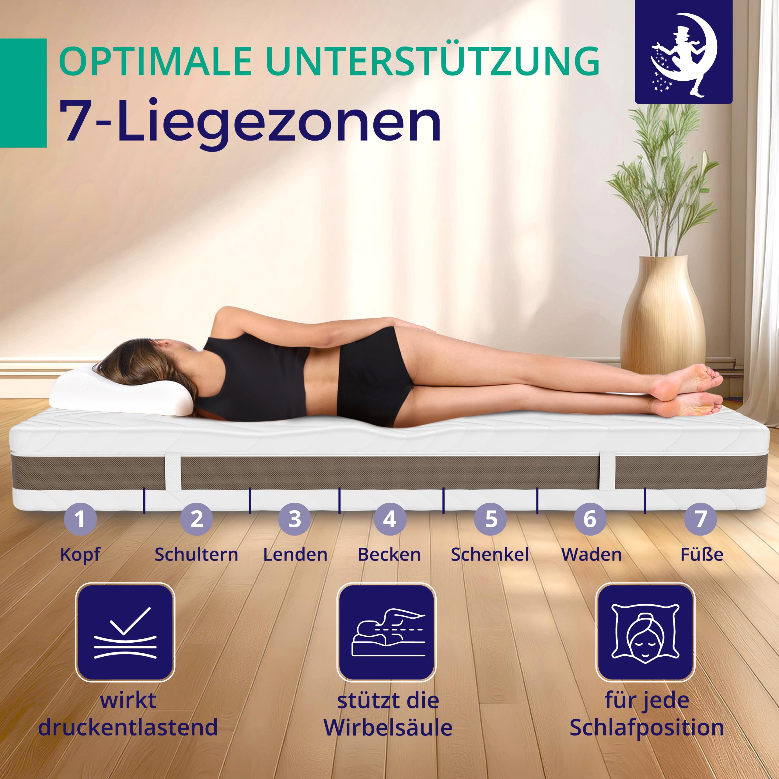 Mister Sandman Matratze 180x200, Höhe 24cm, Premium Federkernmatratze mit Taschenfedern, Matratze H3 H4, 7 Zonen, Taschenfederkernmatratze, Abnehmbarer und waschbarer Bezug, Allergikergeeignet