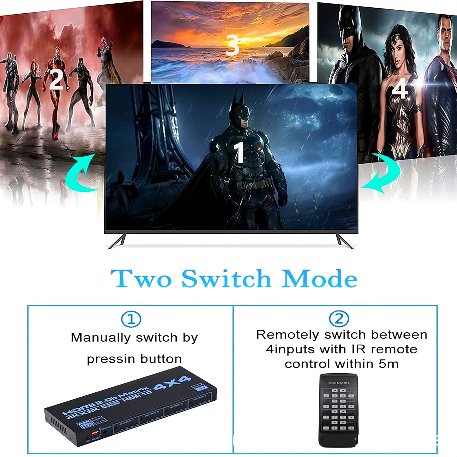 Explosive HDMI 2.0 4k Matrix switcher 4X4 Switching Distribution 4 into 4 Out HDMI Matrix Video Switch Splitter HD 4K@60Hz Support IR Control 3D, EDID, Blu-Ray DVD with LED Lights for LCD TV Walls et