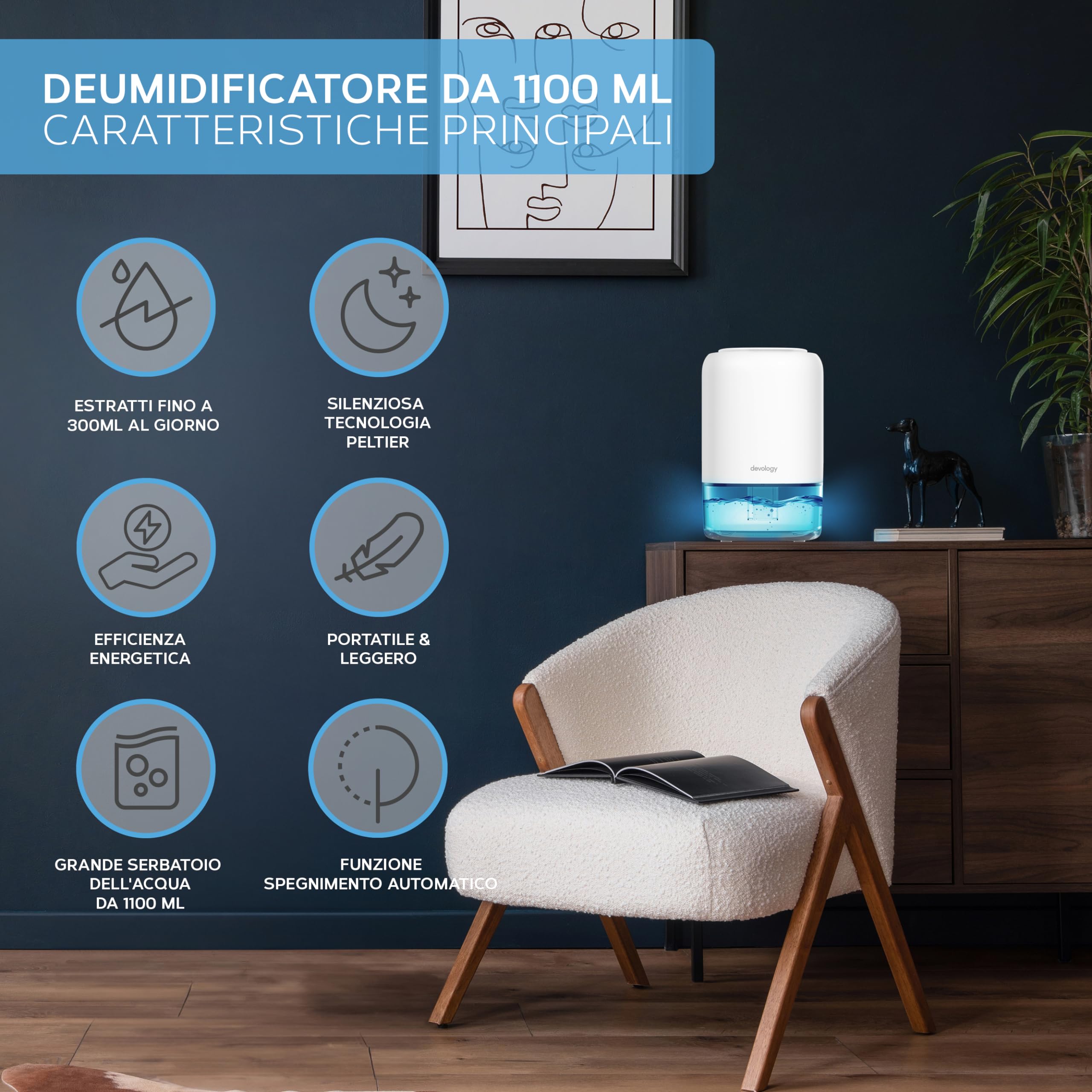 Devology Mini Deumidificatore Portatile Compatto da 1100 ml - Efficienza Elettrica - Elimina Muffa, Umidità e Condensa per Casa - Super Silenzioso <30dB 7 Colori di Illuminazione d'Ambiente a LED