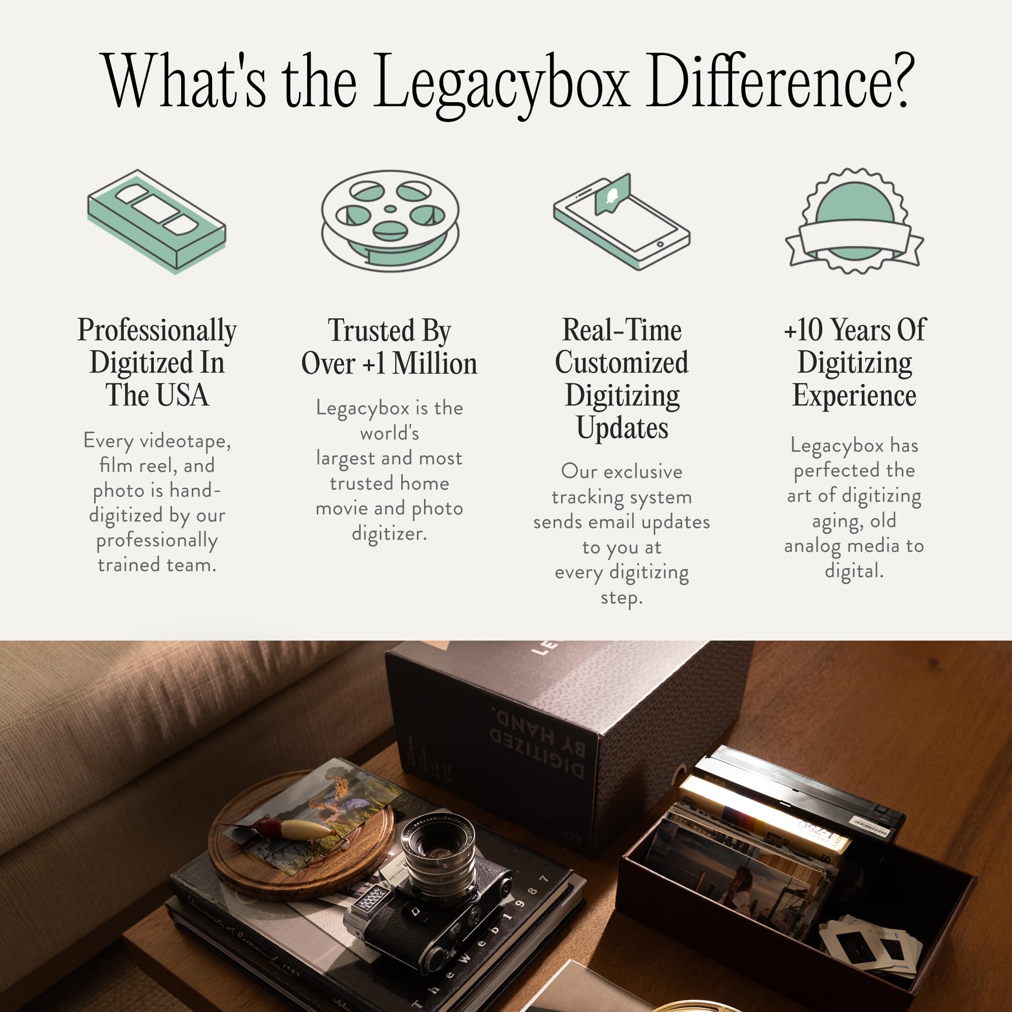 Legacybox Digitalisierung 3 Artikel Box | Speichererhaltungsservice | Konvertieren von VHS in Digital | Scan-Service für Fotos, Dias und Negative | Übertragung auf Cloud, USB oder DVD | Digitalisiert