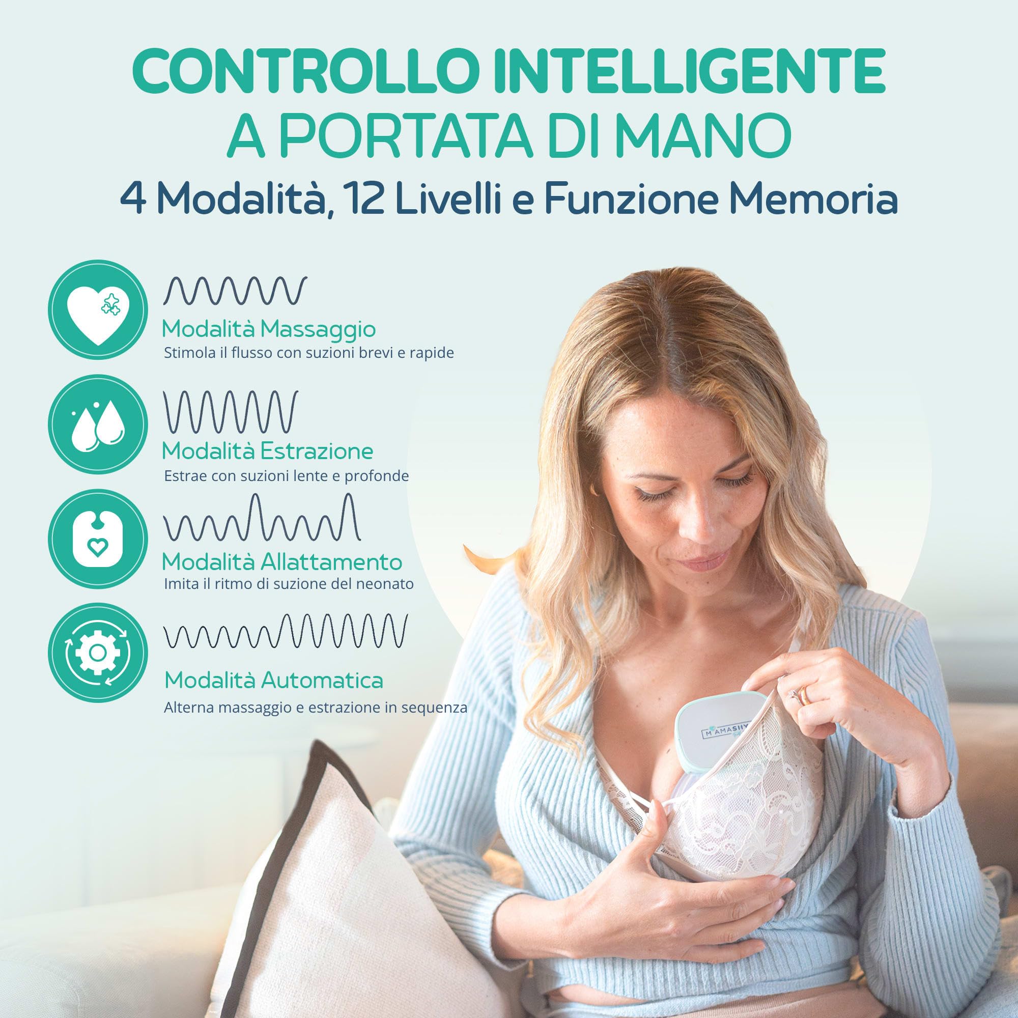 MAMASHY Plus – Tiralatte Elettrico Indossabile Silenzioso con 6 Taglie, 4 Modalità, 12 Livelli, USB‑C, 5 Adattatori BPA‑Free, Allattamento Neonato, Portatile, Accessori Inclusi